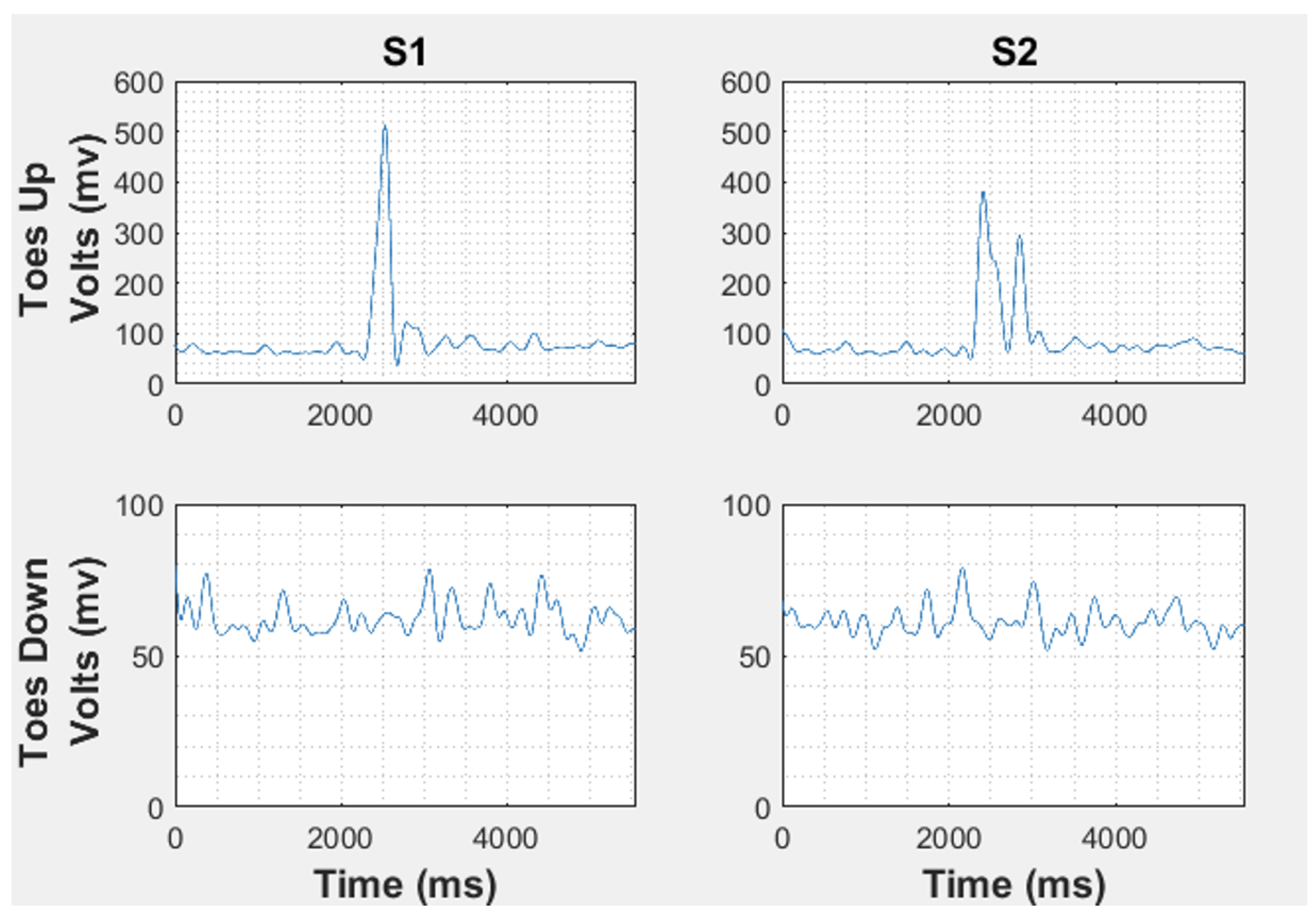 Applsci 12 11937 g005