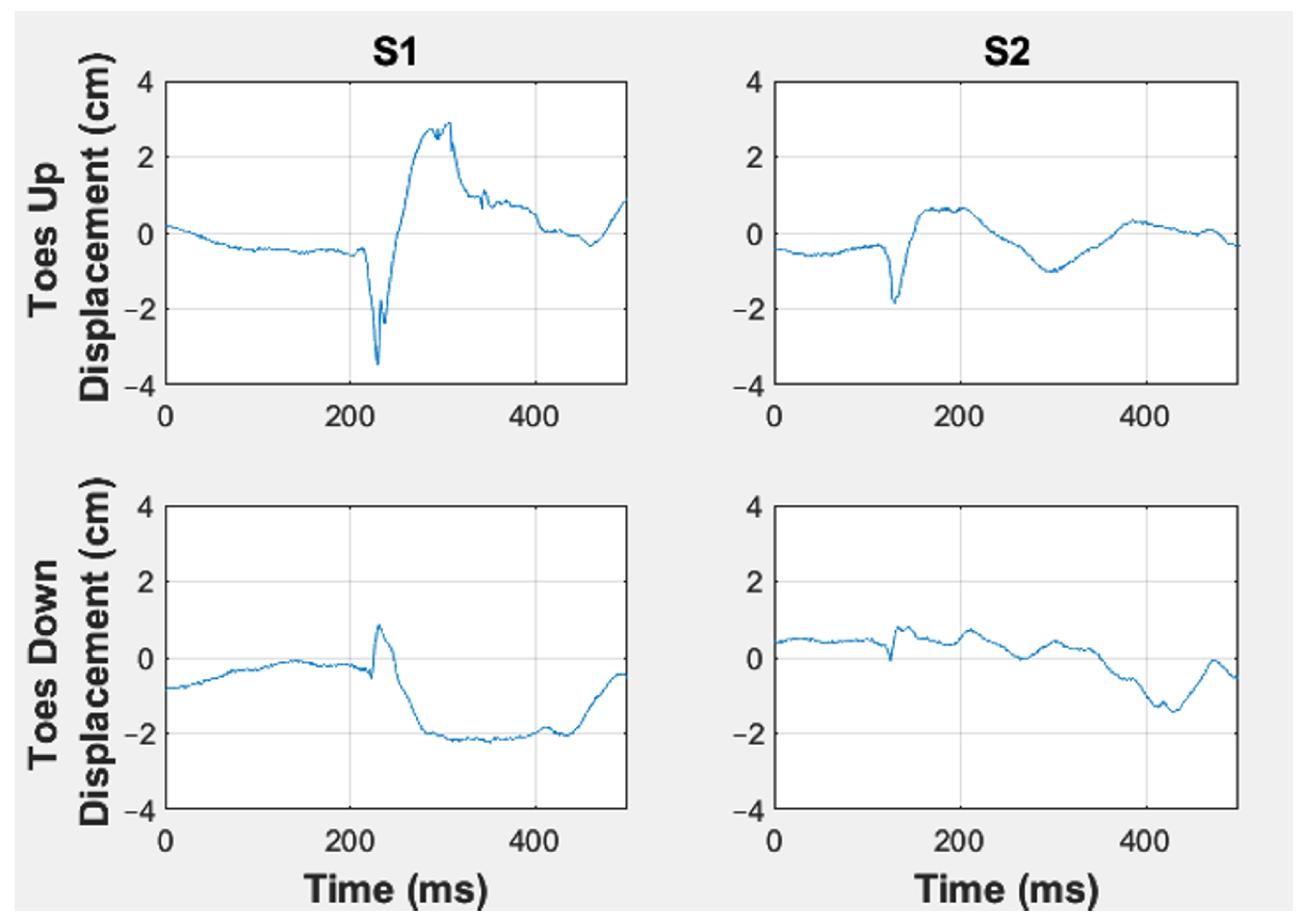 Applsci 12 11937 g006