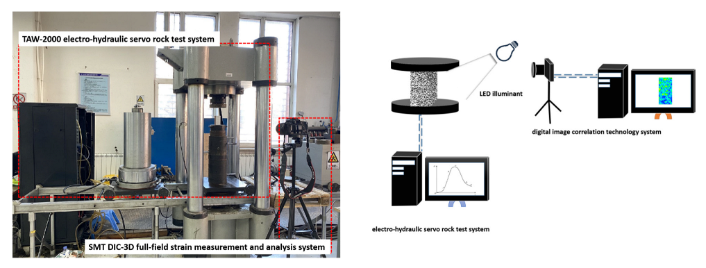 Applsci 12 11939 g002