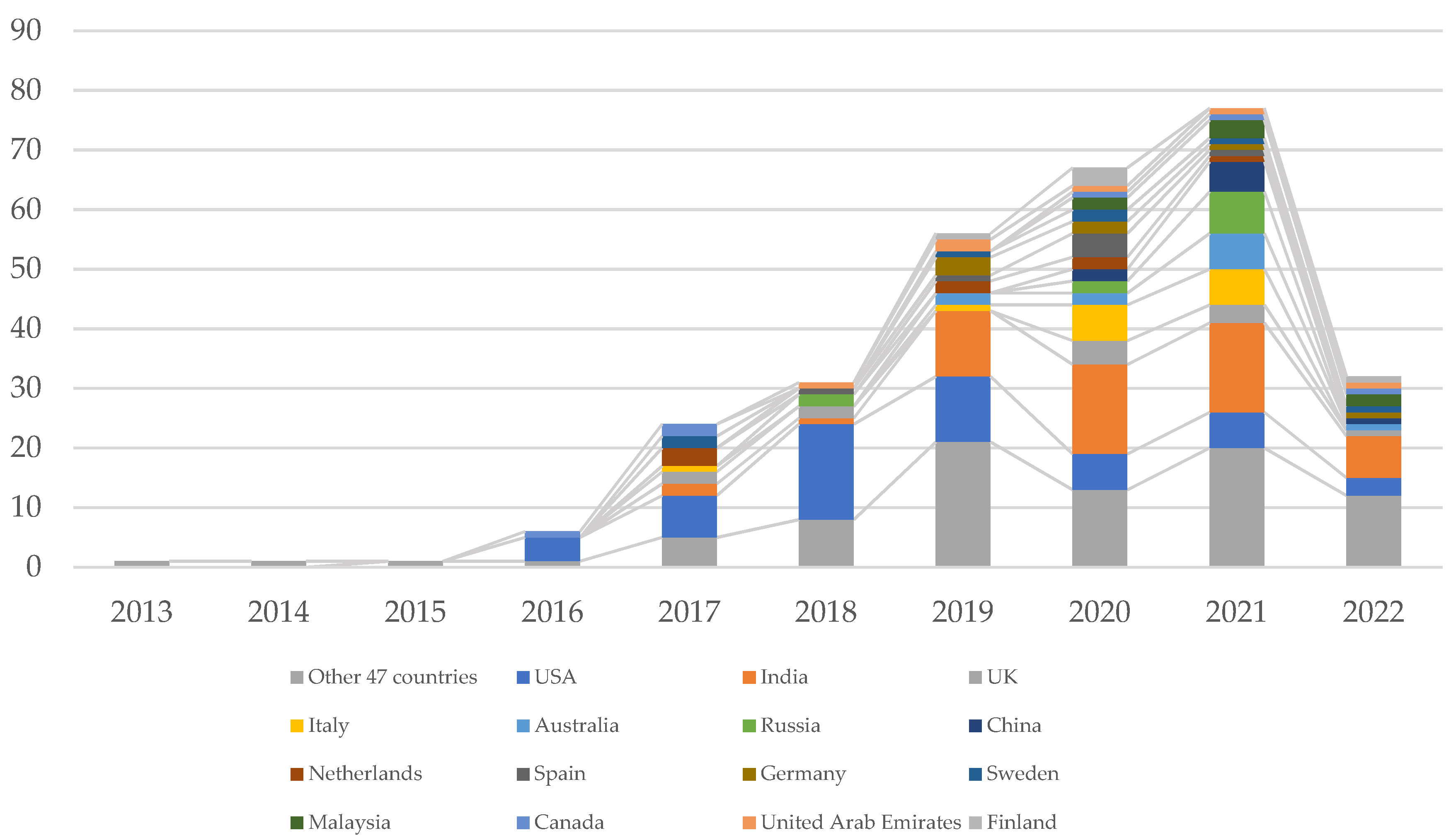 Applsci 12 11940 g002