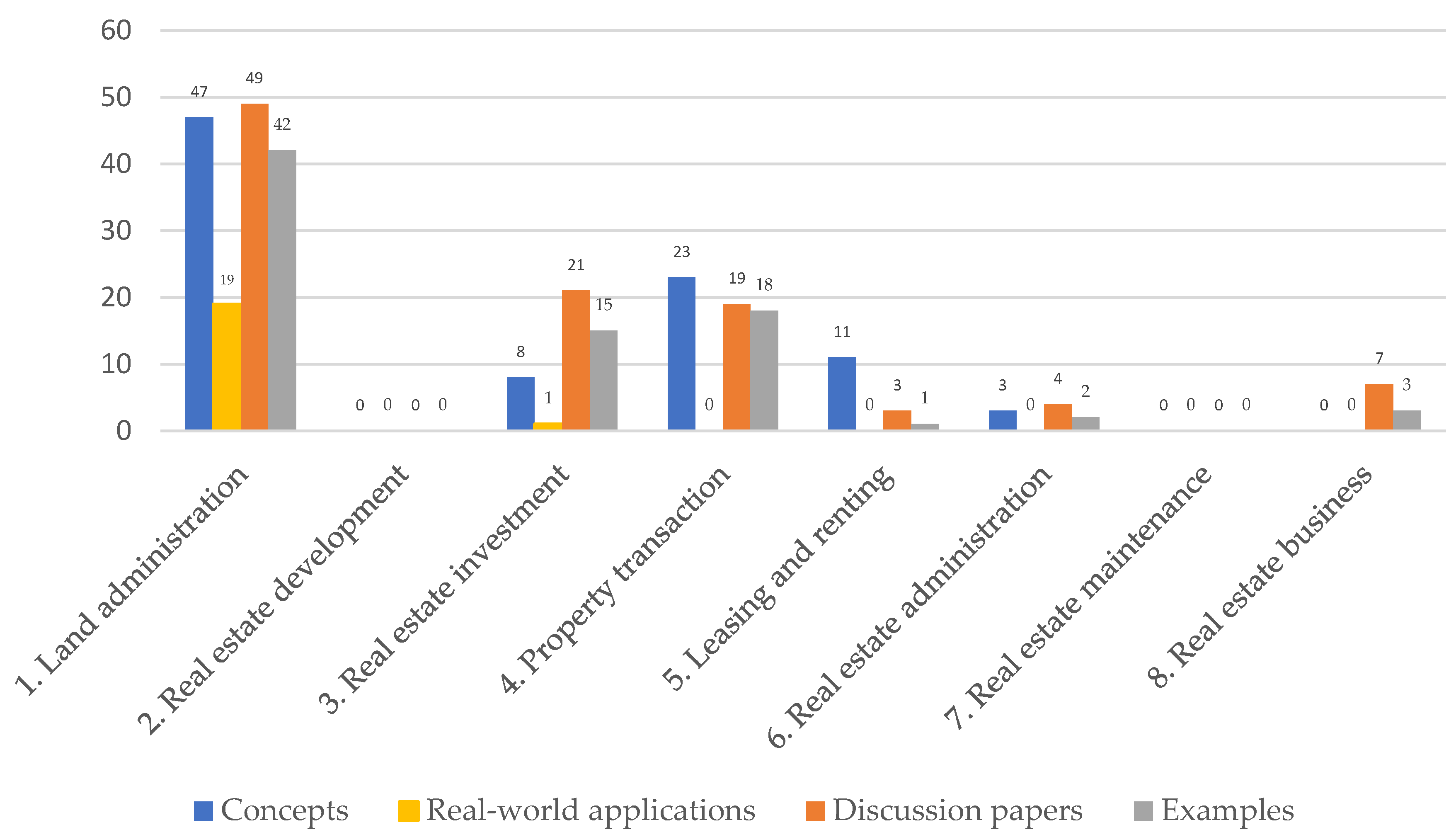 Applsci 12 11940 g004
