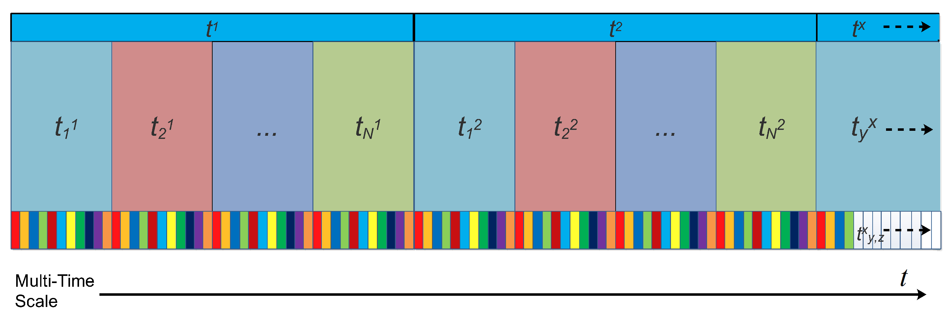 Applied Sciences | Free Full-Text | Intelligent Caching for Mobile ...