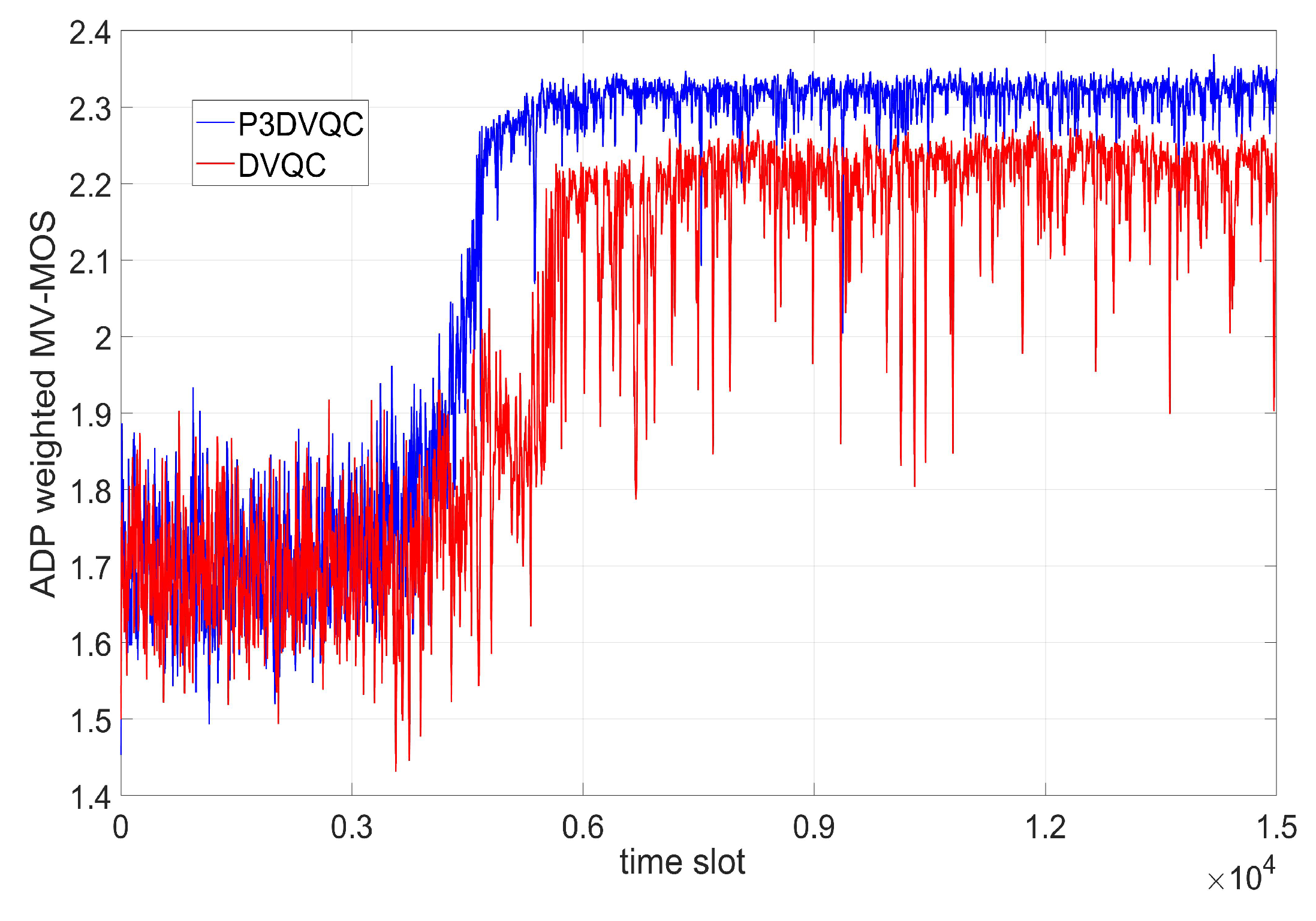 Applsci 12 11942 g004 Applsci 12 11942 g004