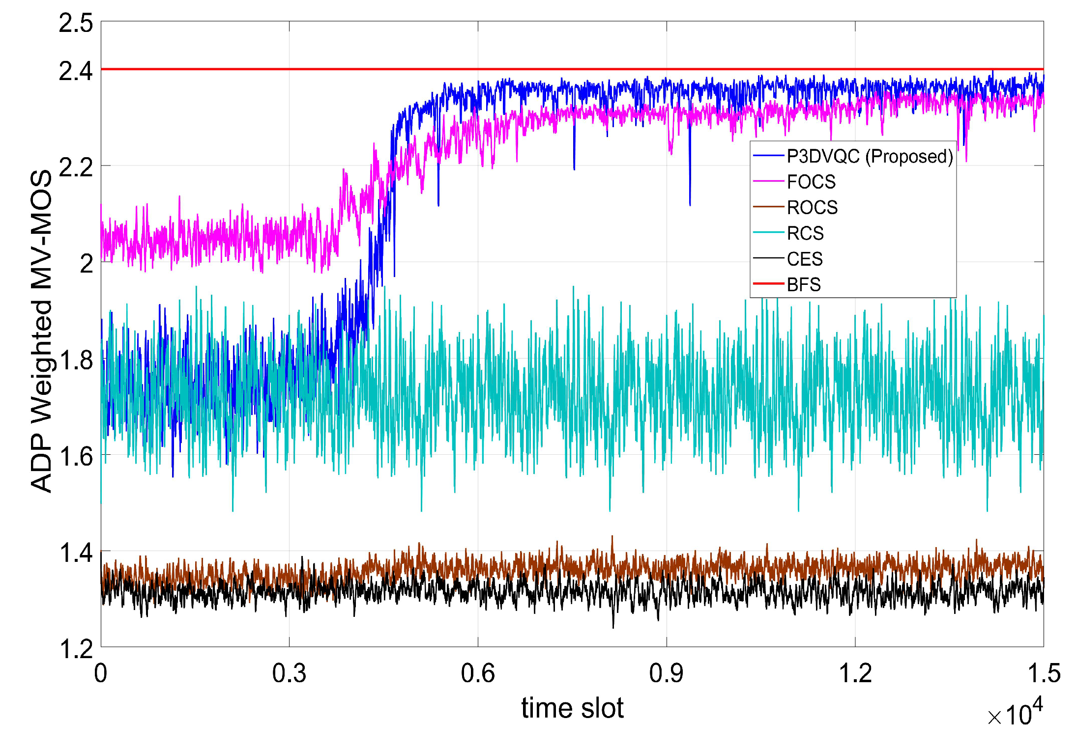 Applsci 12 11942 g007 Applsci 12 11942 g007