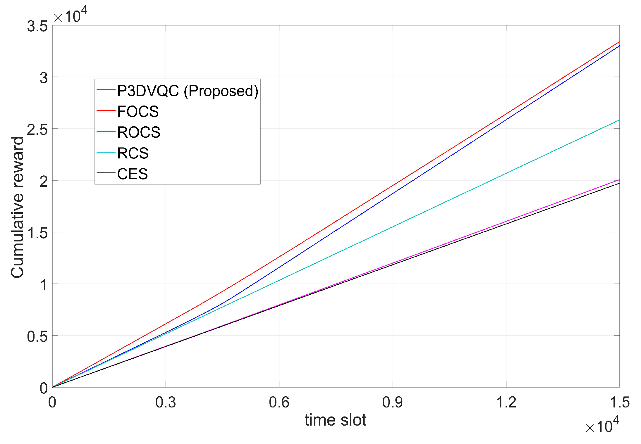Applsci 12 11942 g008 Applsci 12 11942 g008