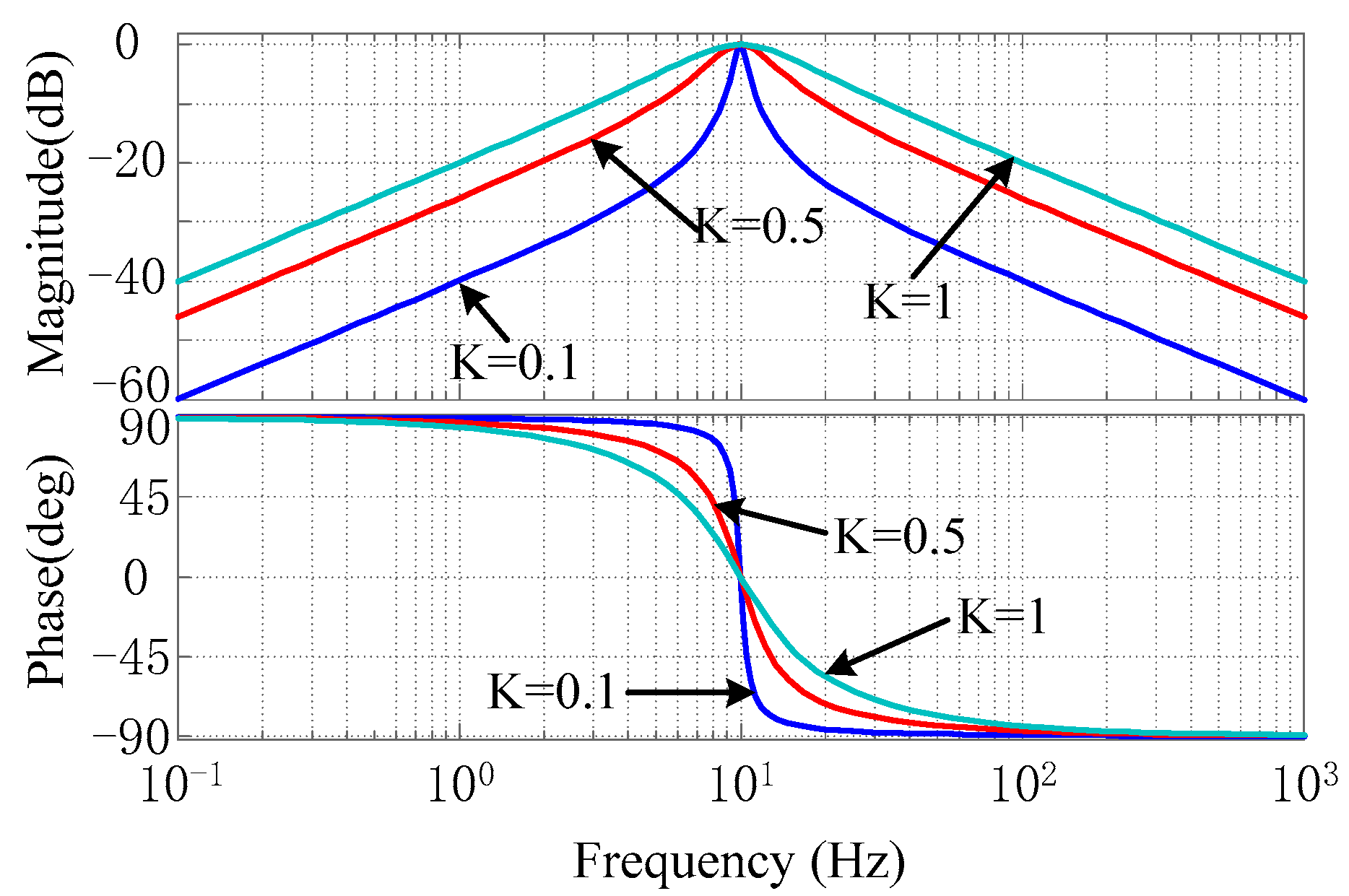Applsci 12 11945 g006