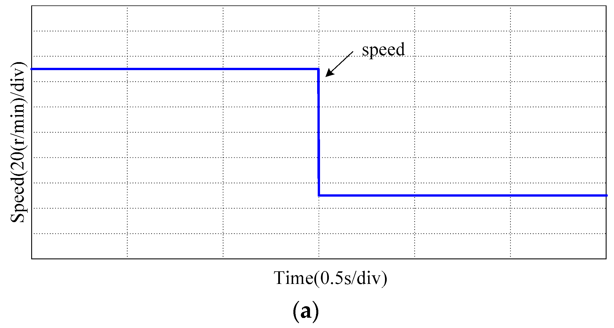 Applsci 12 11945 g007a