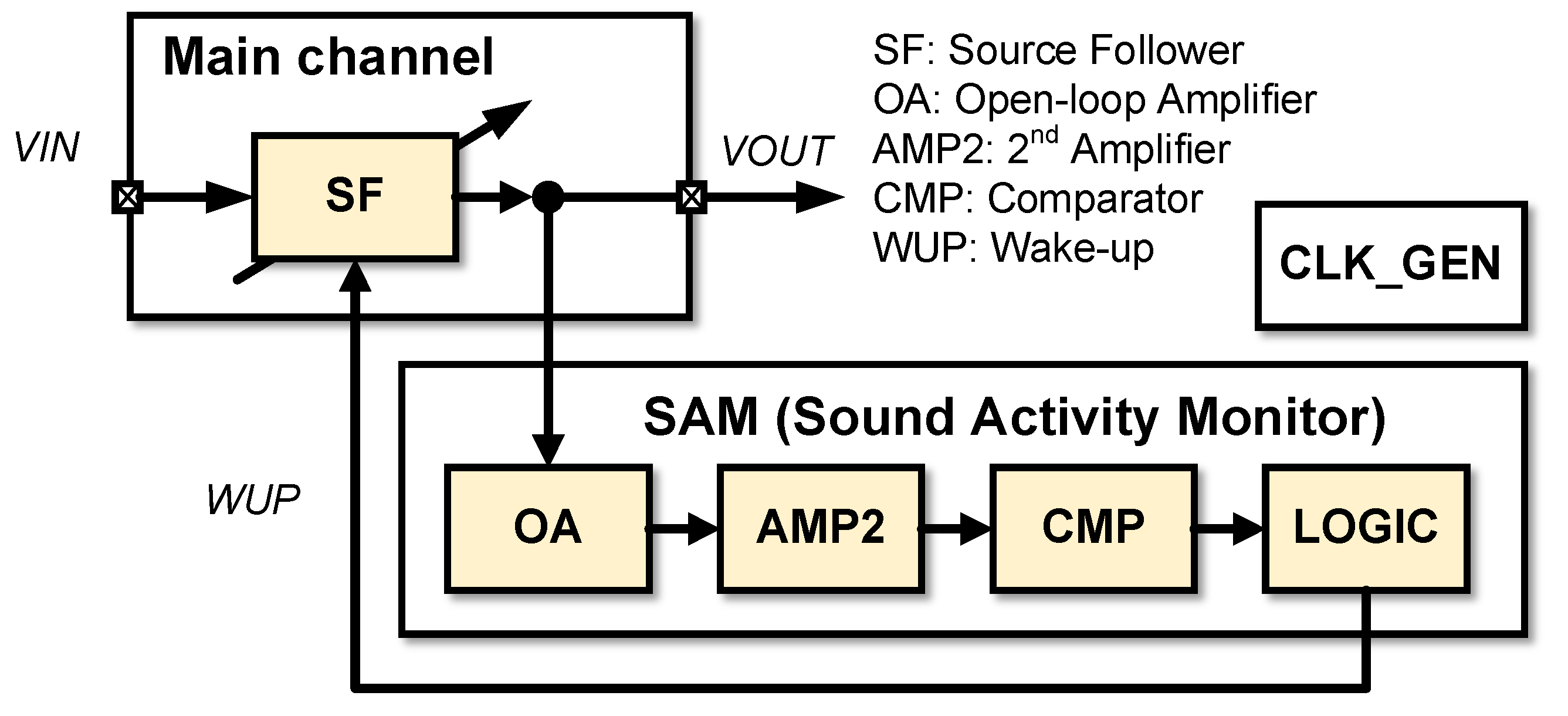 Applsci 12 11947 g002 Applsci 12 11947 g002