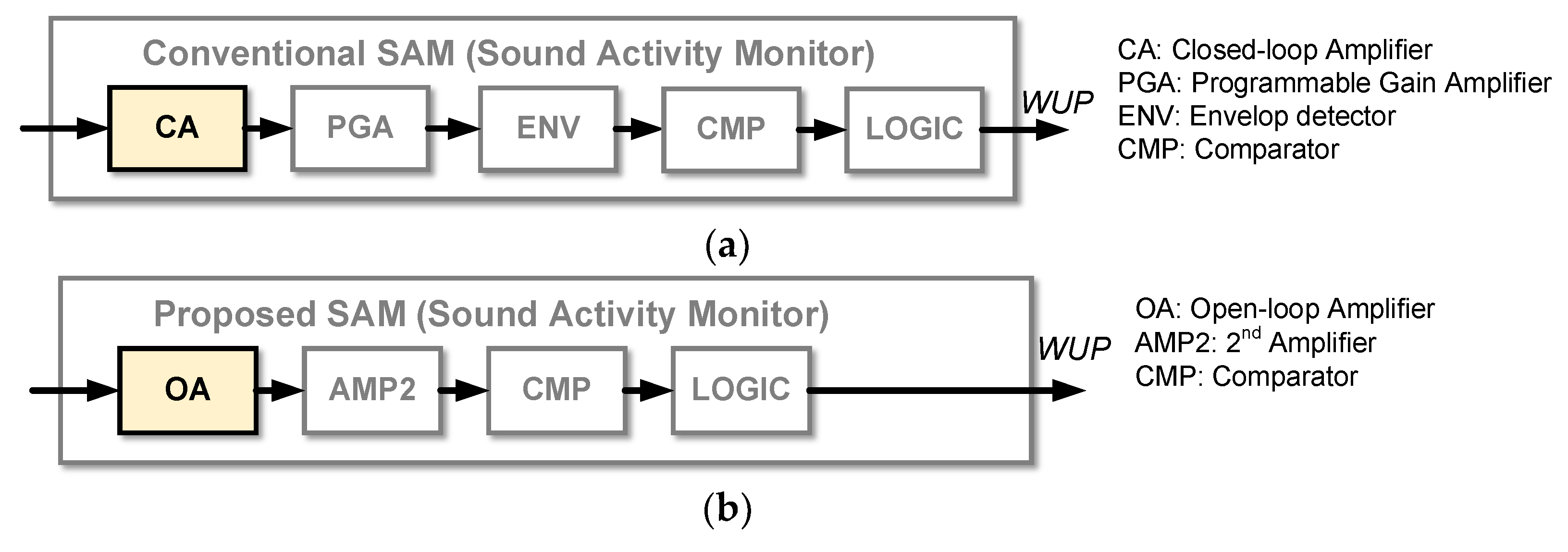 Applsci 12 11947 g004 Applsci 12 11947 g004