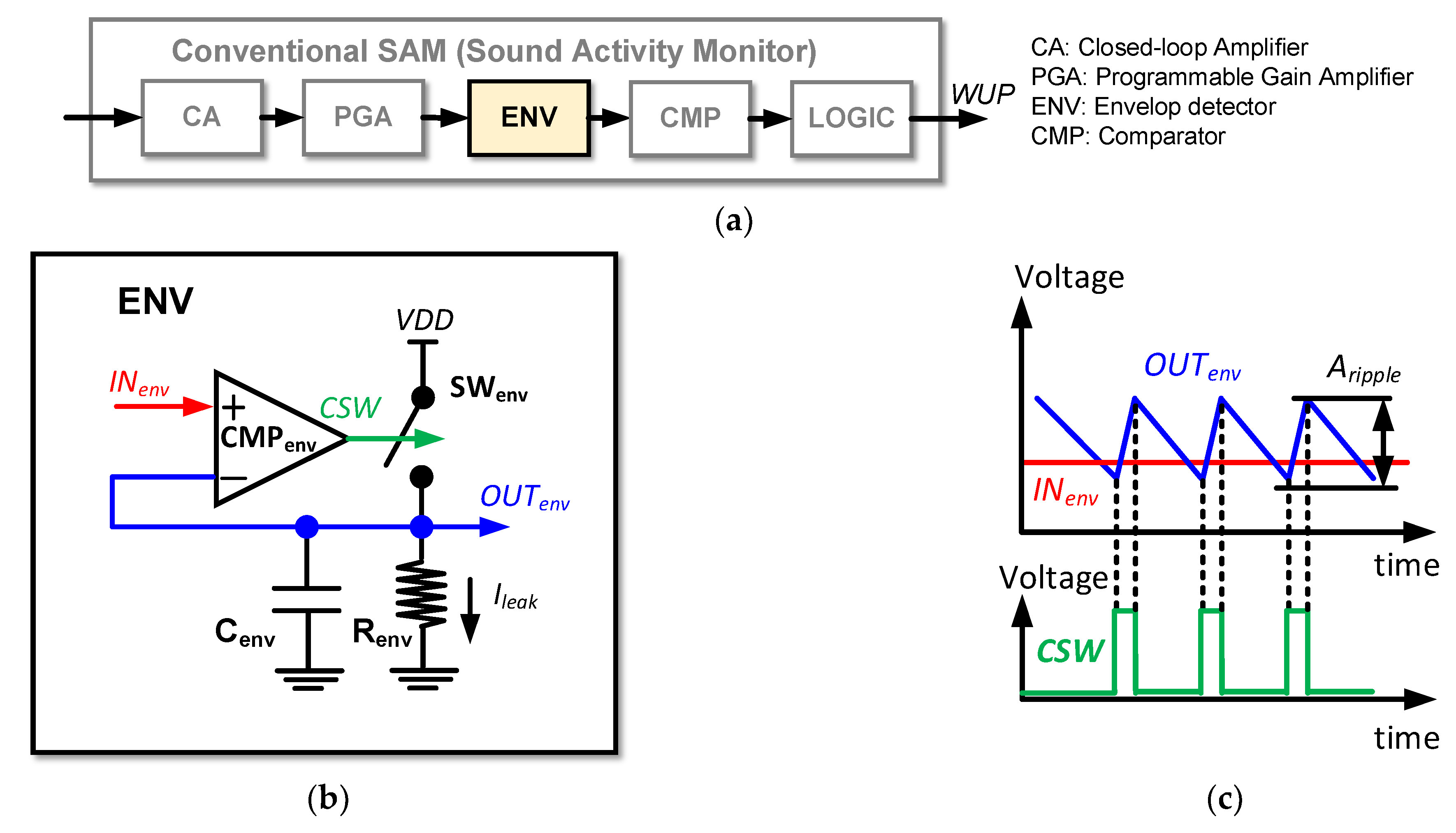 Applsci 12 11947 g005 Applsci 12 11947 g005