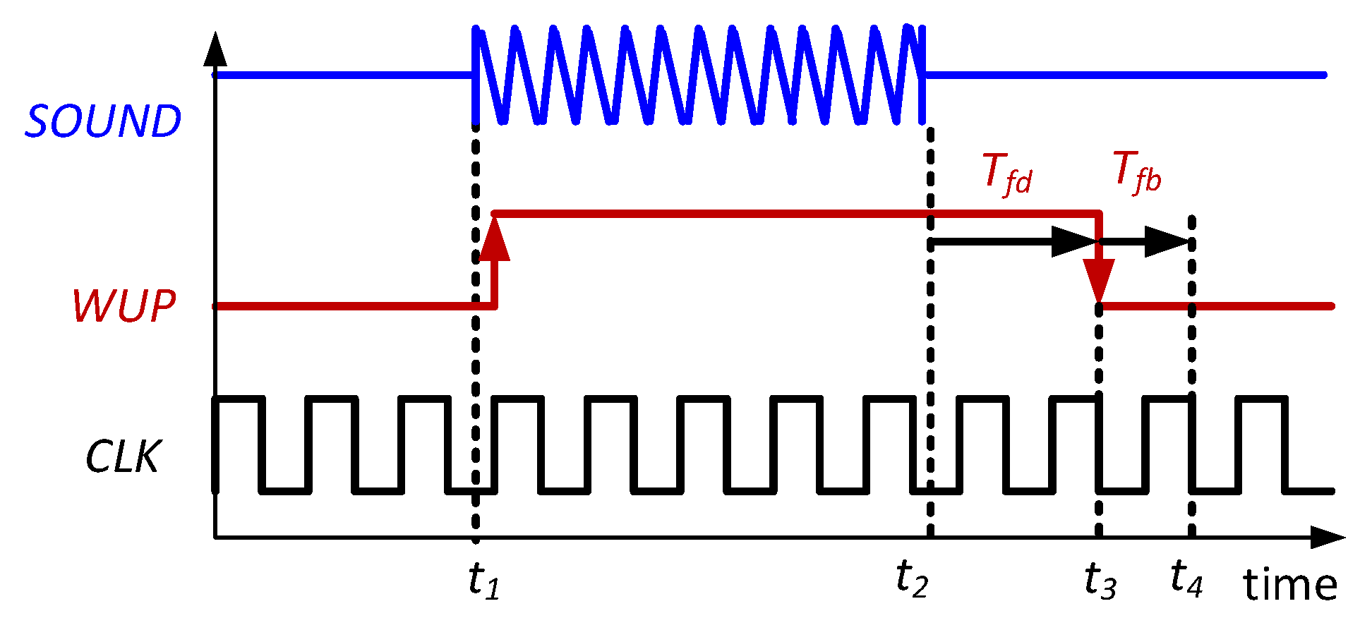 Applsci 12 11947 g006 Applsci 12 11947 g006