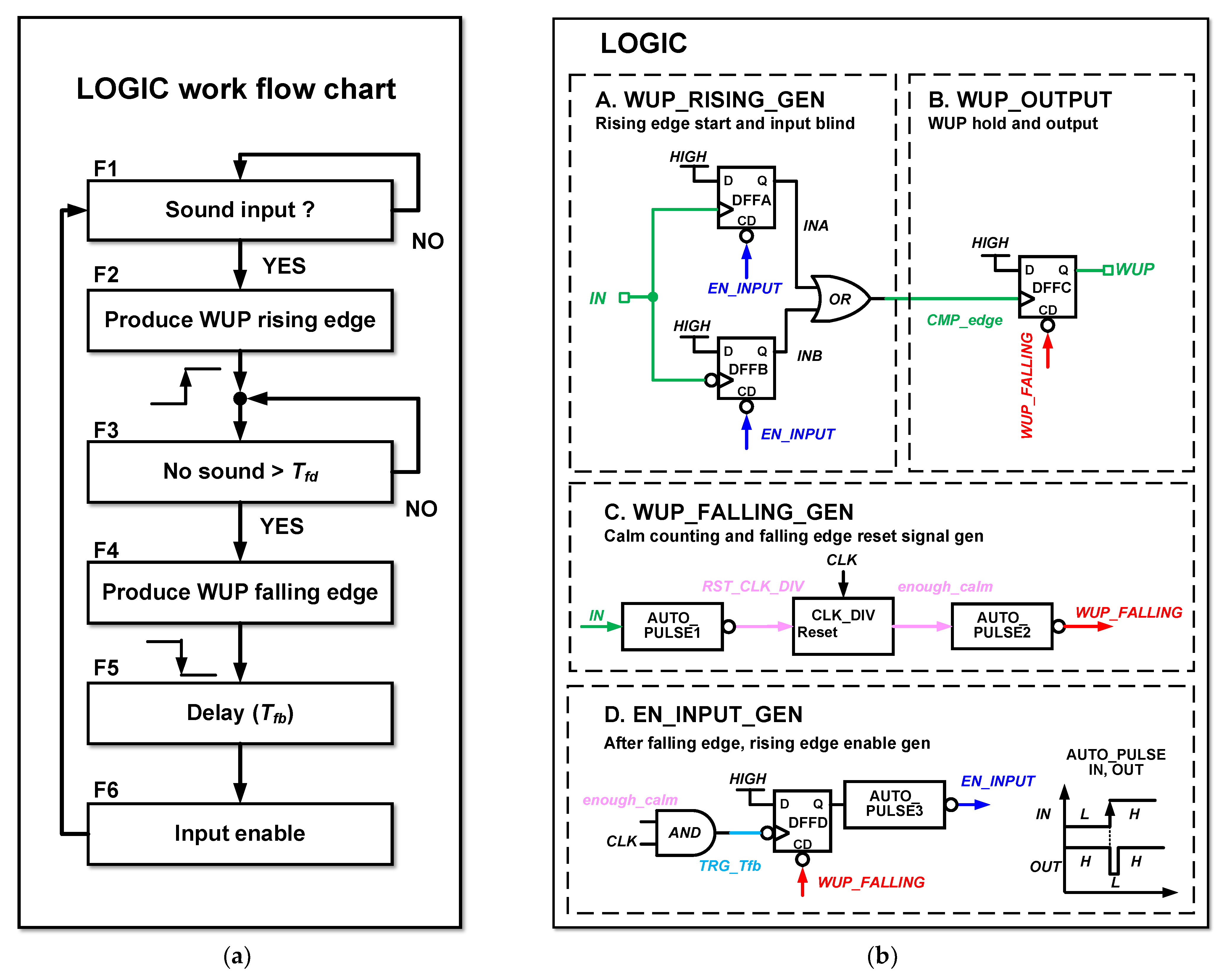 Applsci 12 11947 g011 Applsci 12 11947 g011