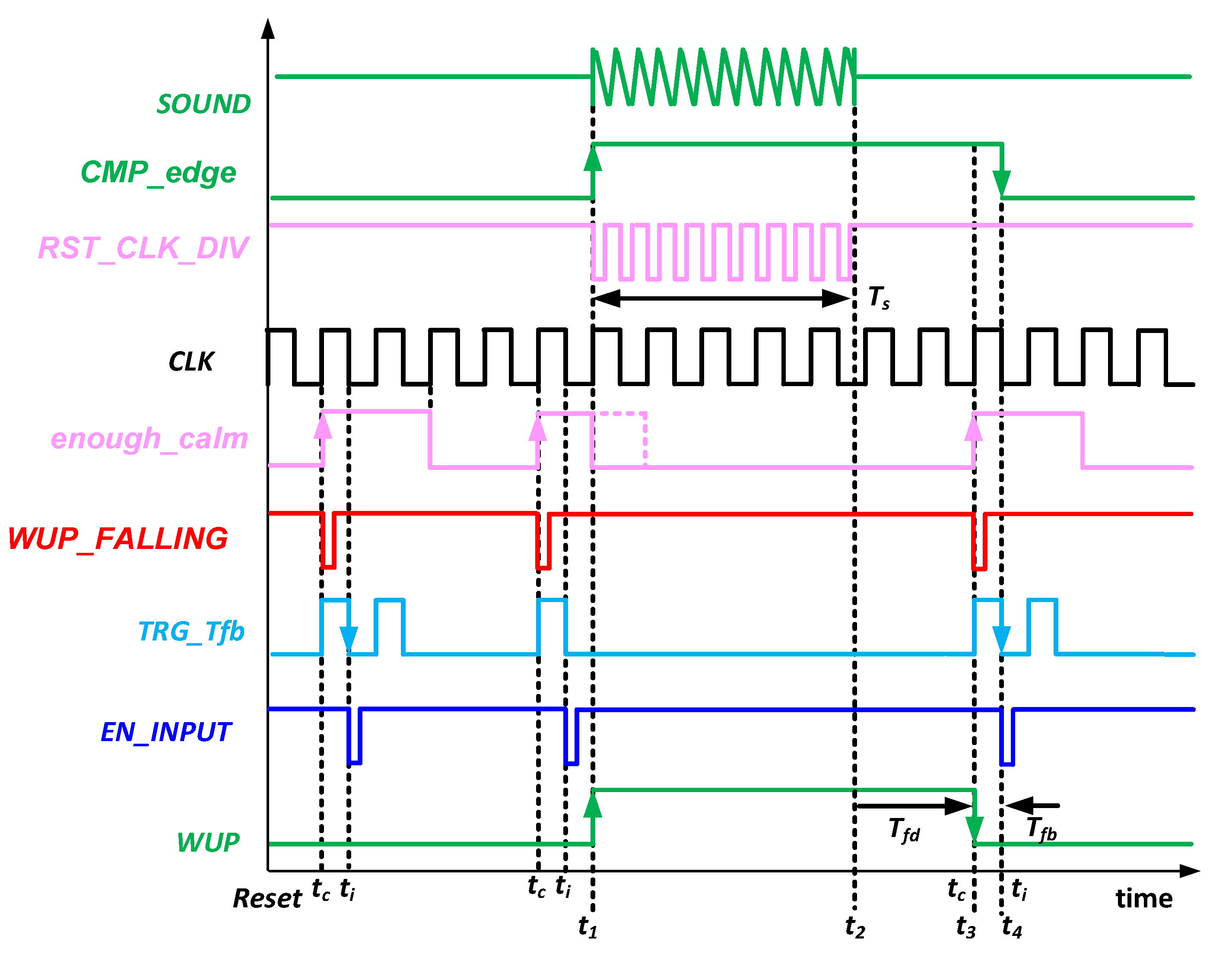 Applsci 12 11947 g012 Applsci 12 11947 g012