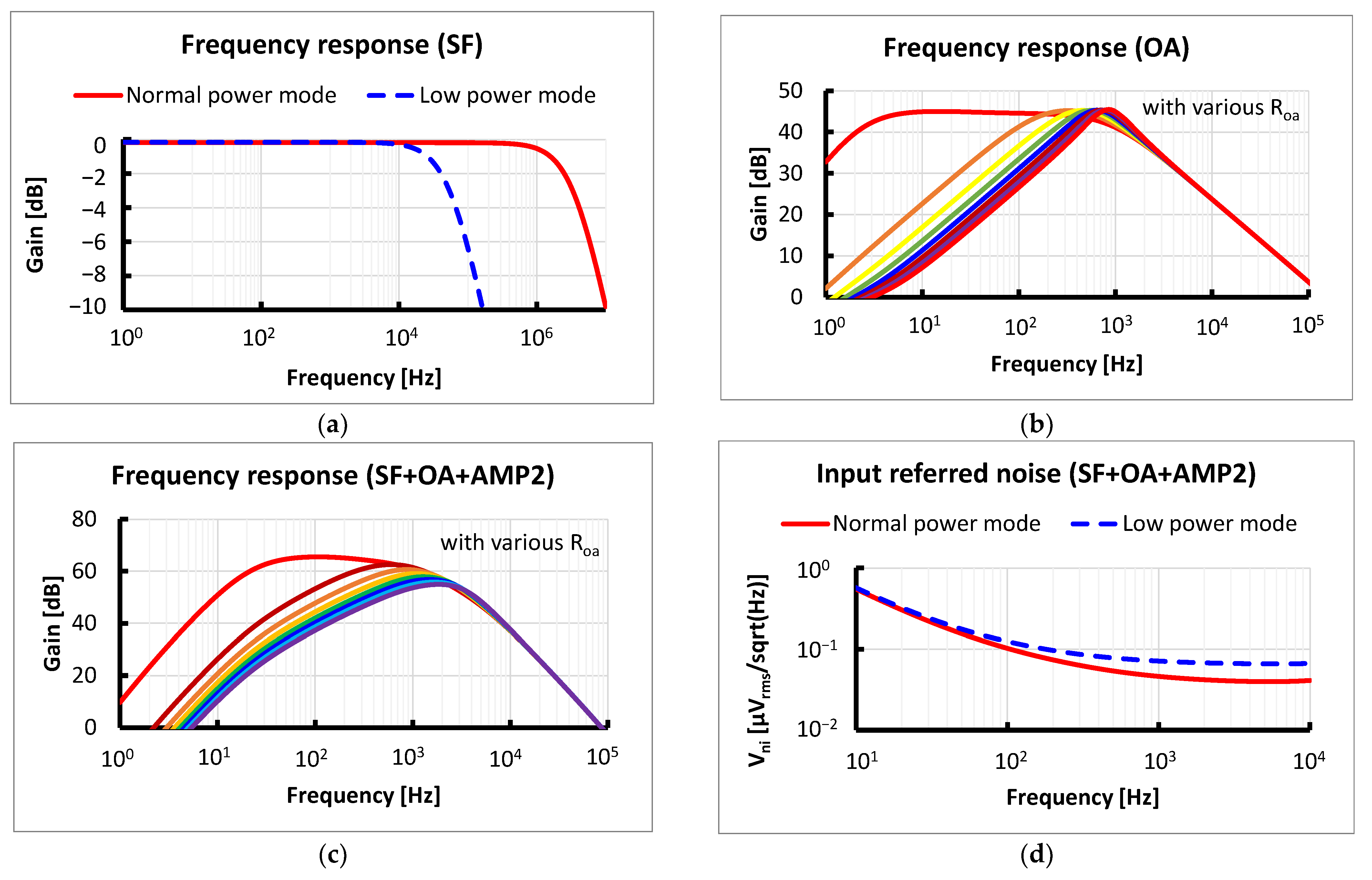 Applsci 12 11947 g015 Applsci 12 11947 g015