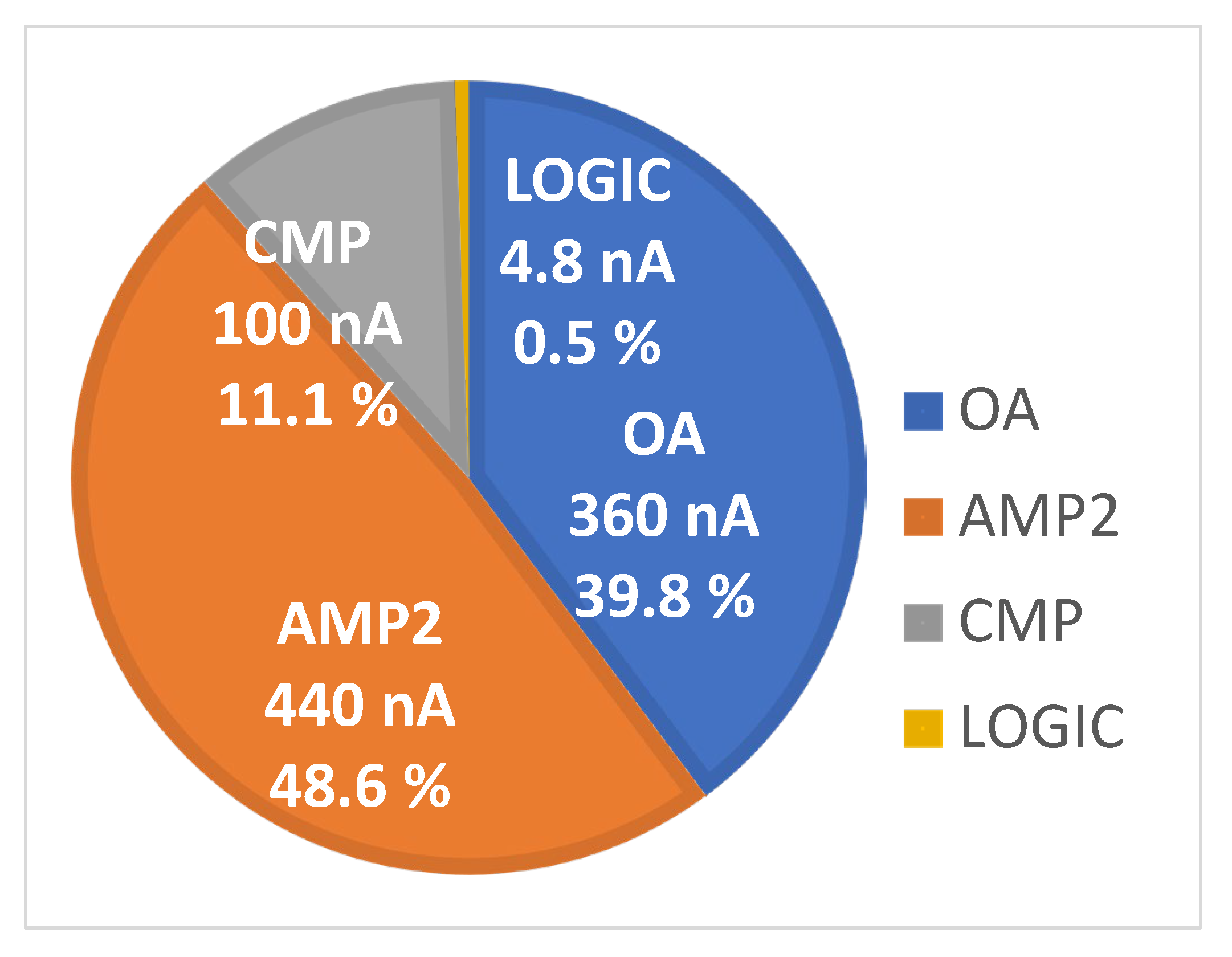 Applsci 12 11947 g017 Applsci 12 11947 g017