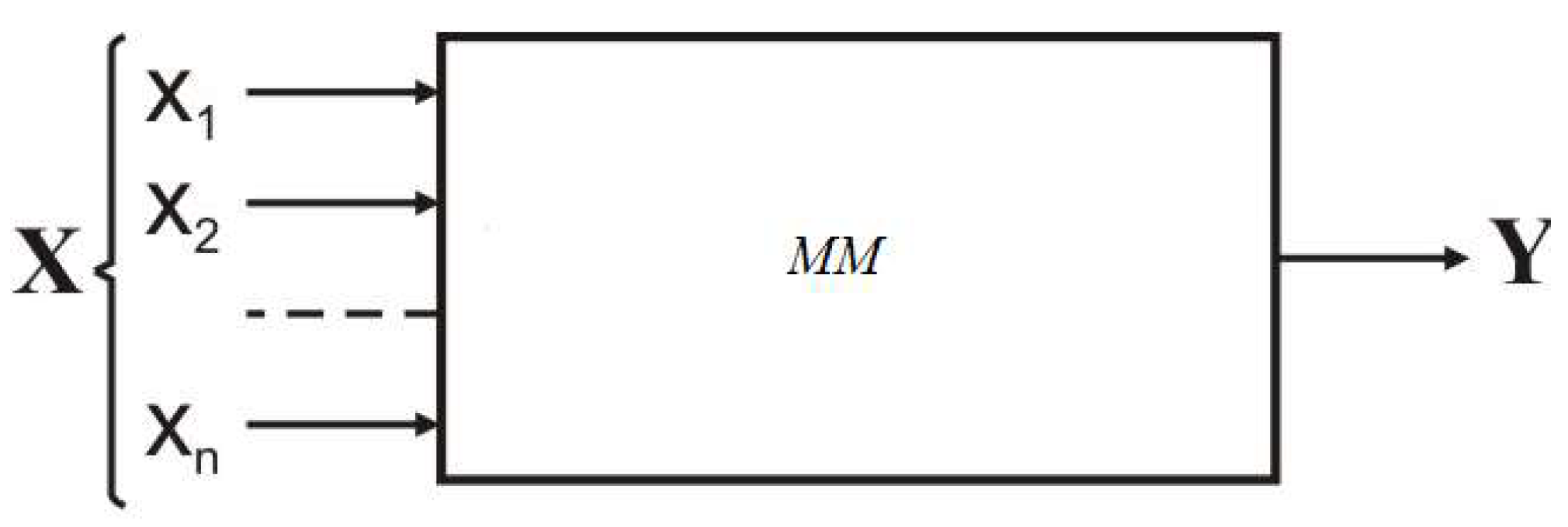 Applsci 12 11948 g001 550