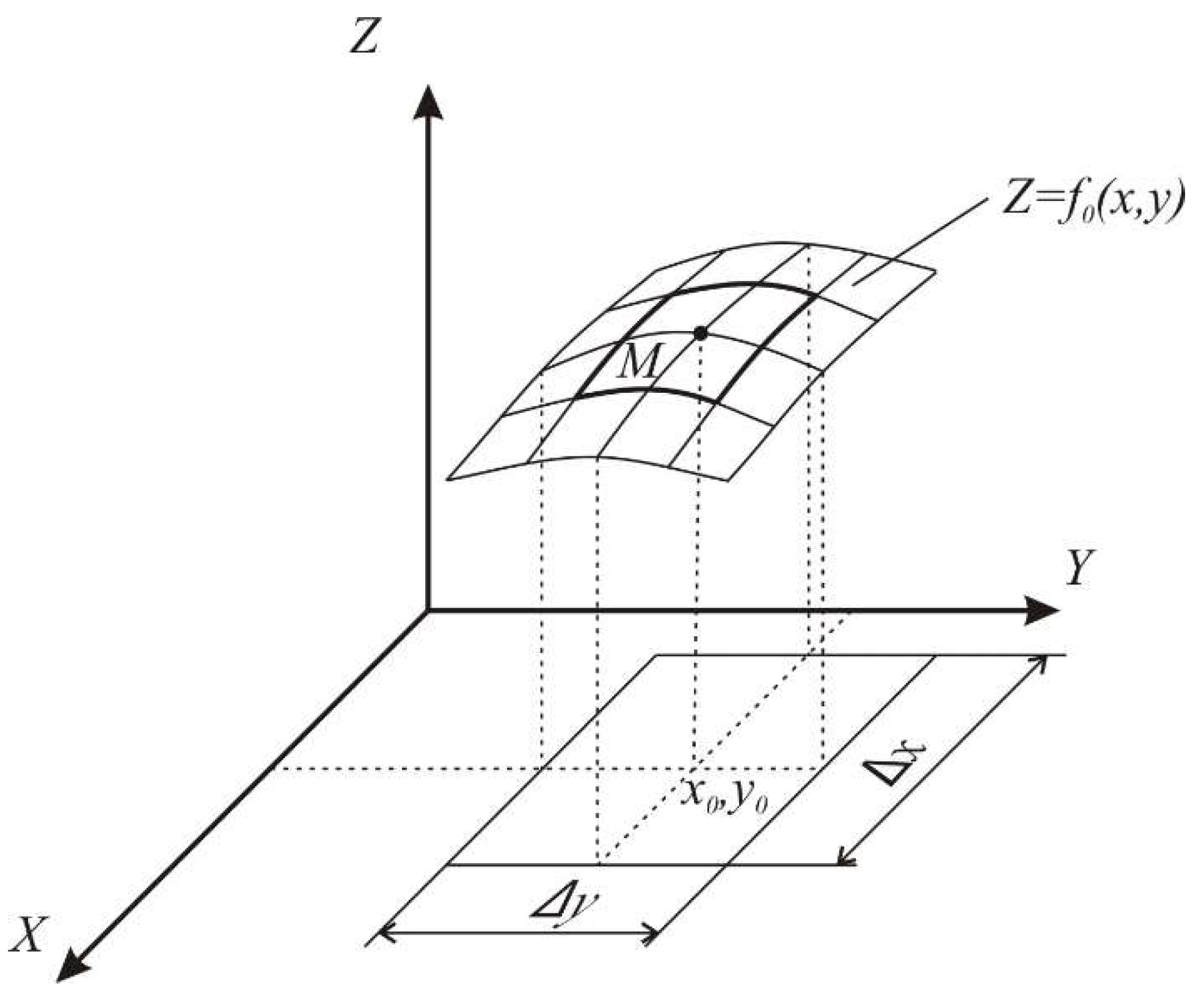Applsci 12 11948 g002 550