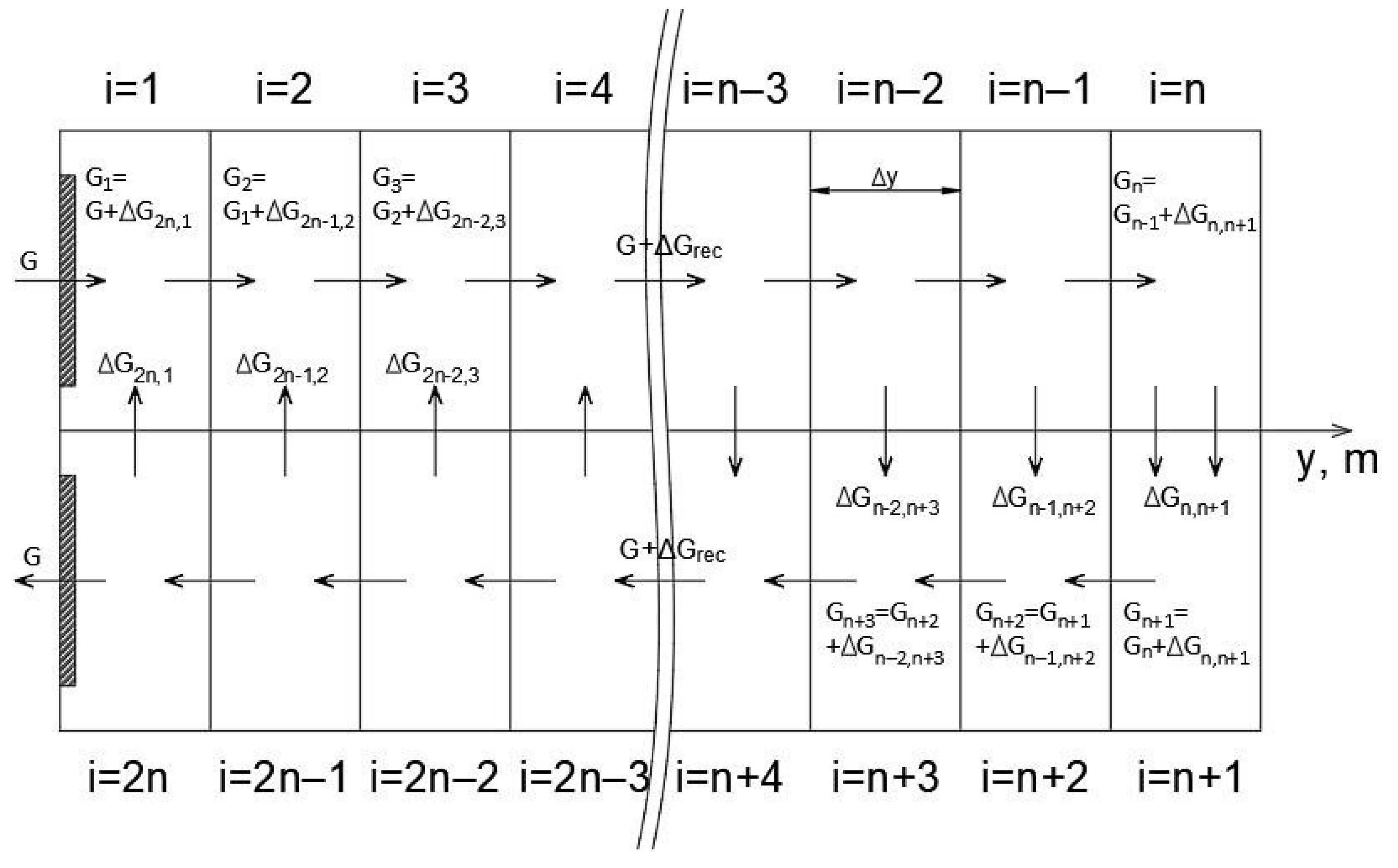 Applsci 12 11948 g004 550