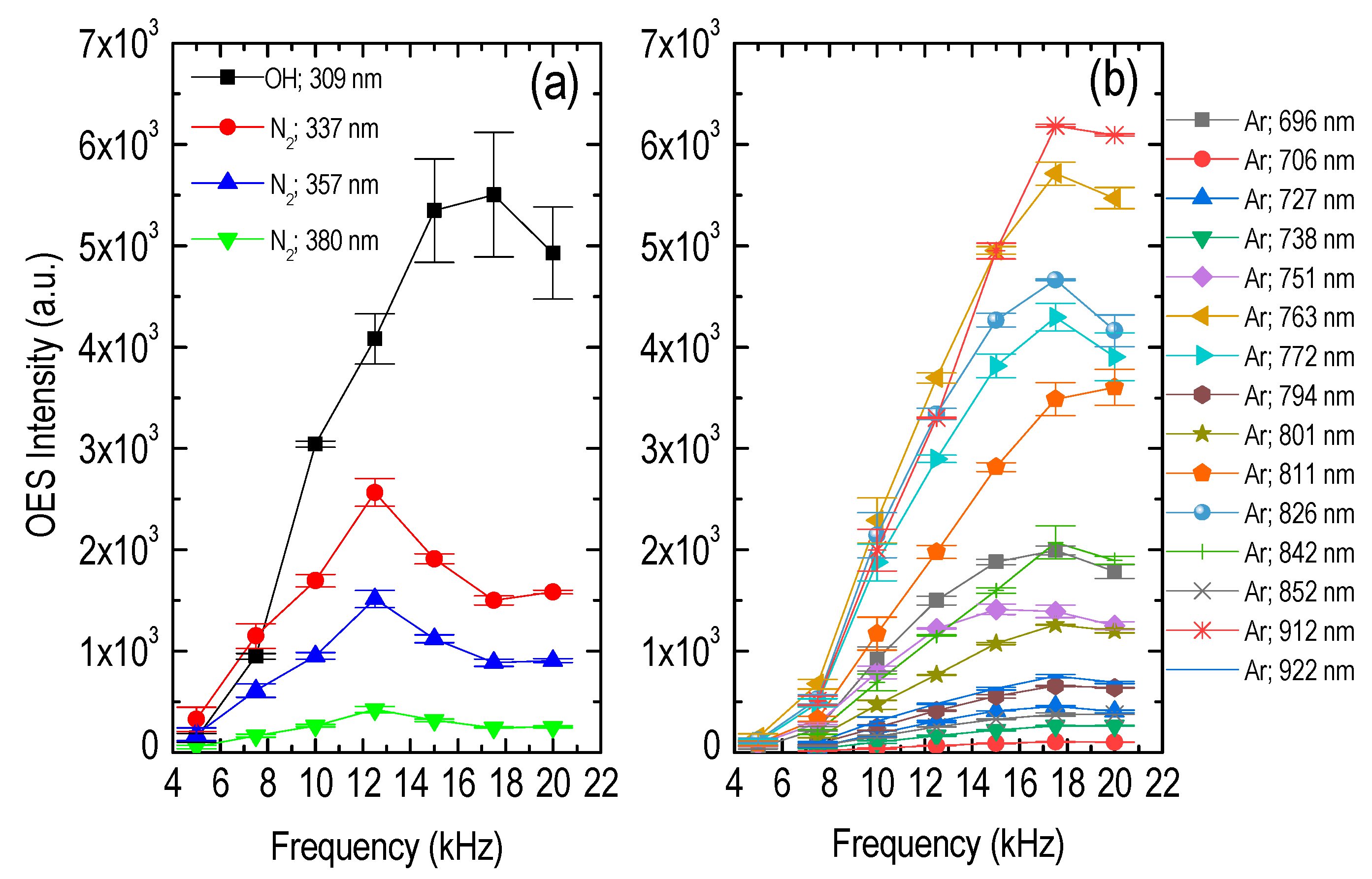 Applsci 12 11950 g005