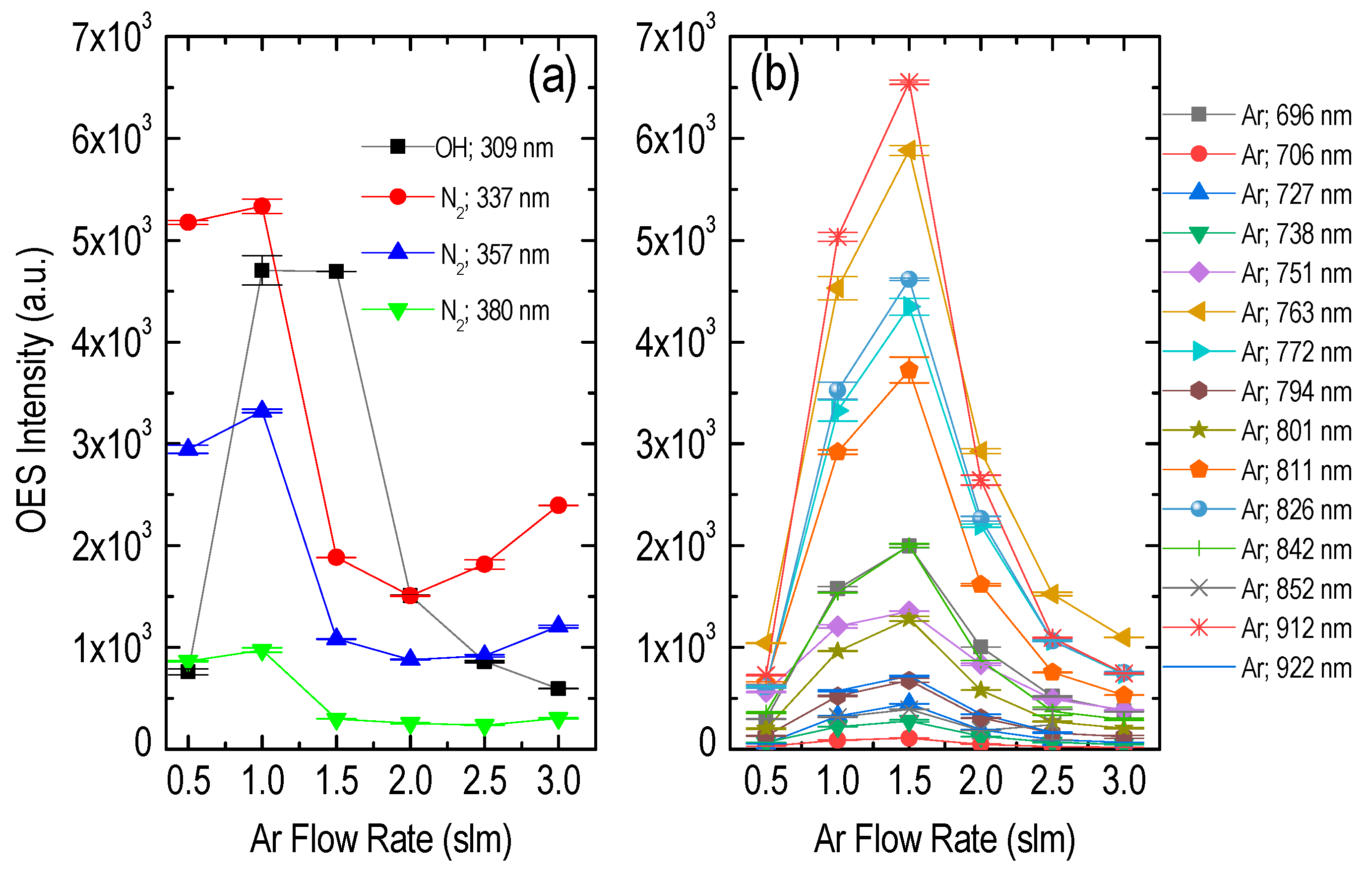 Applsci 12 11950 g006