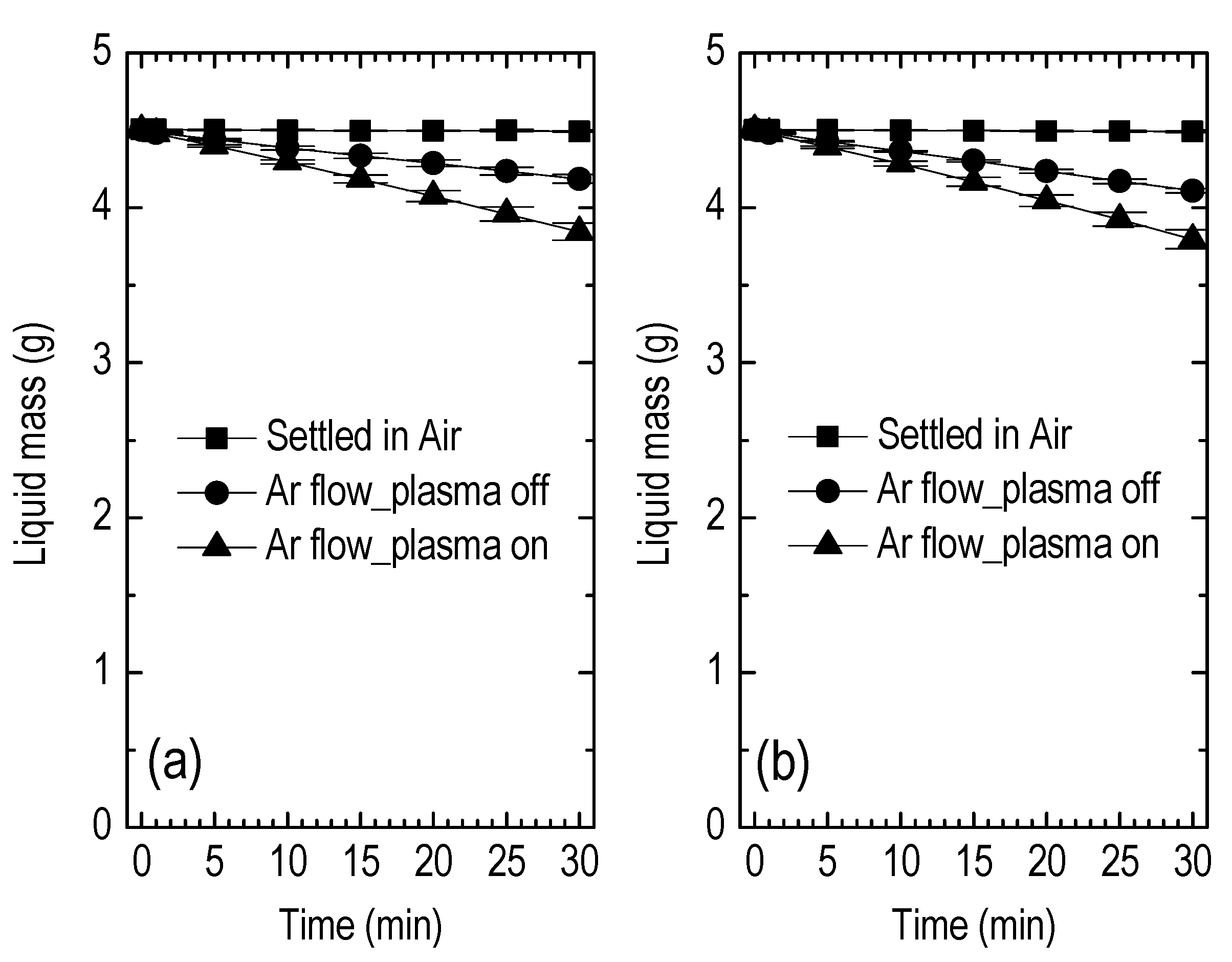 Applsci 12 11950 g008