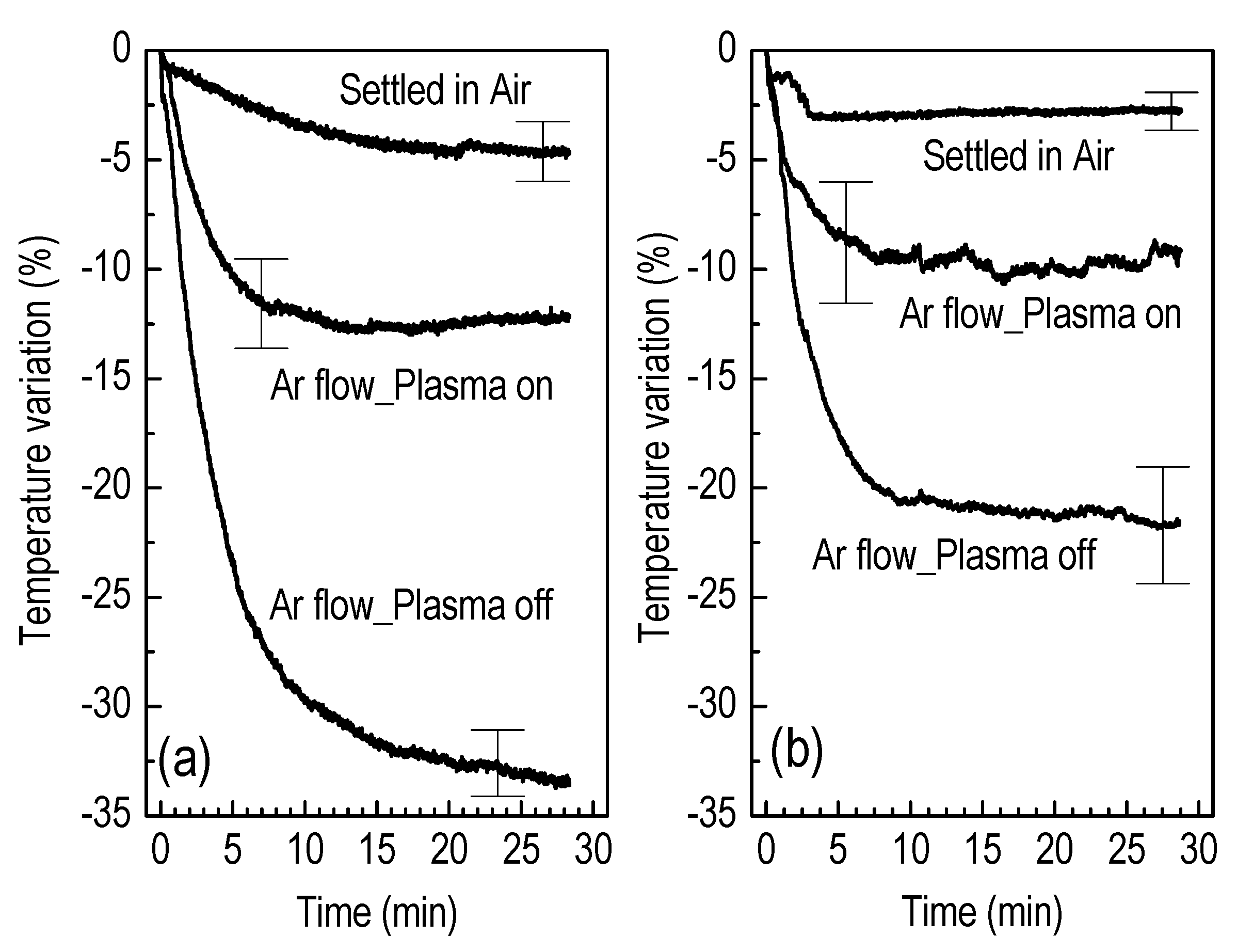 Applsci 12 11950 g009