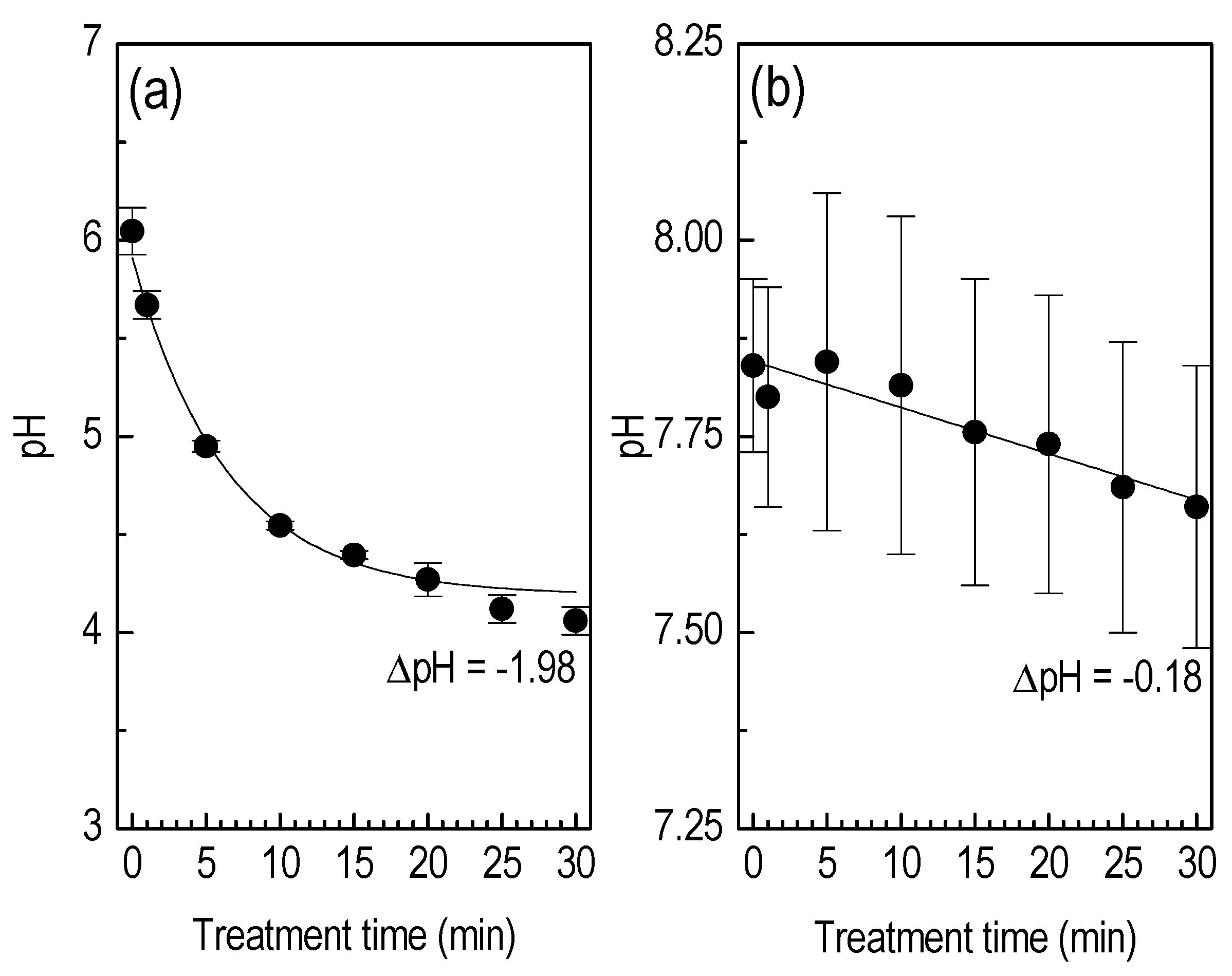 Applsci 12 11950 g010