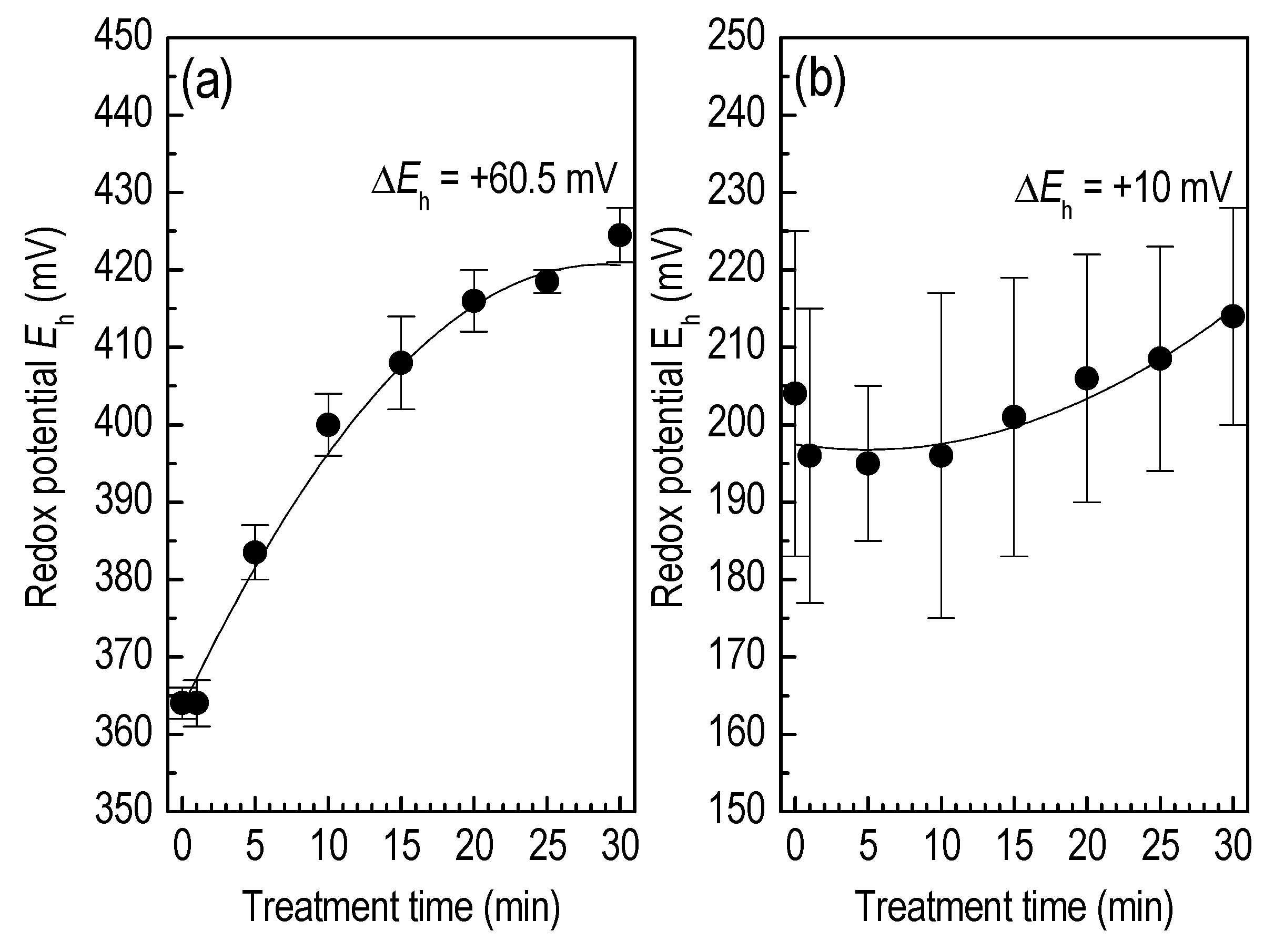Applsci 12 11950 g011