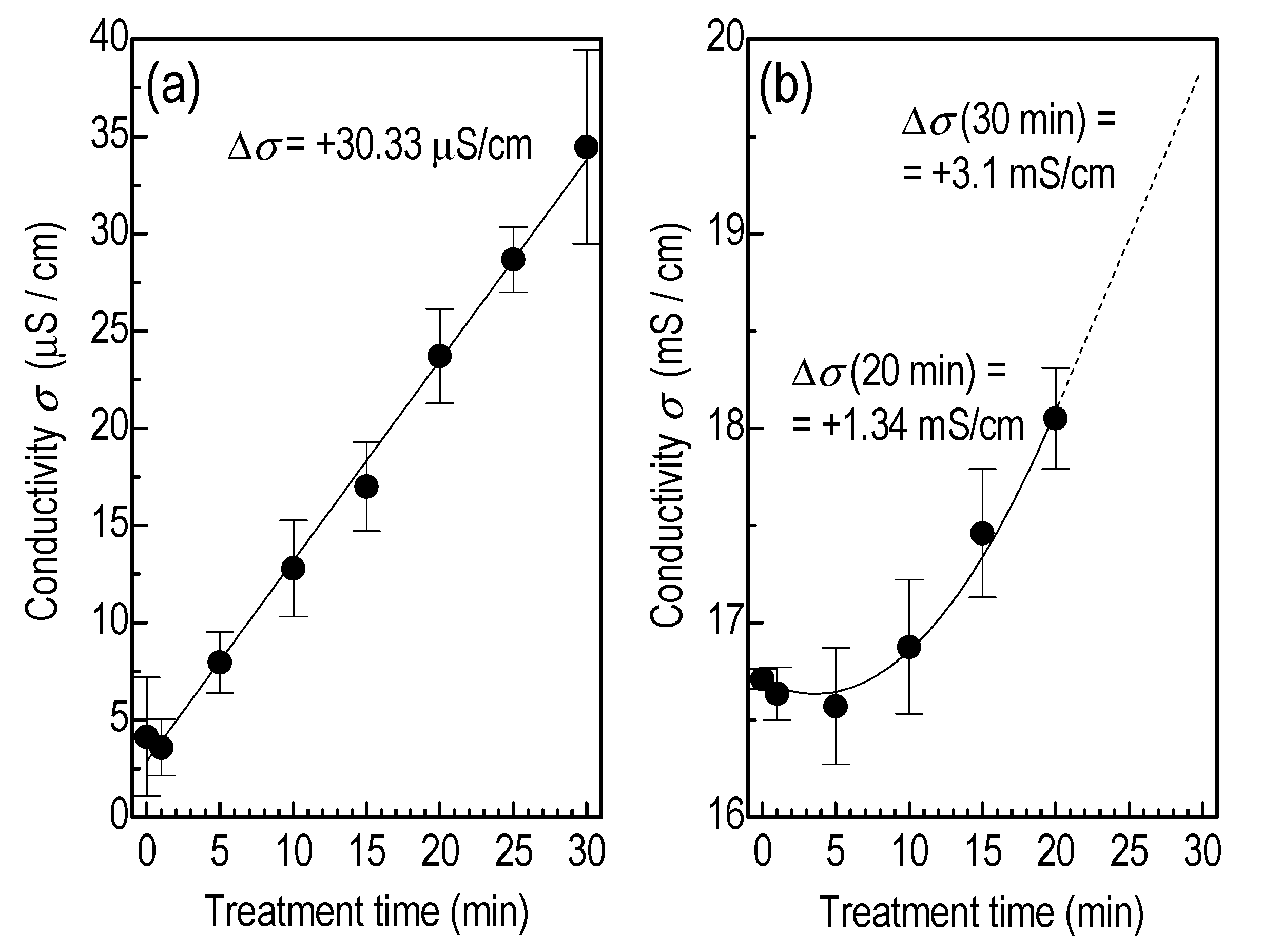 Applsci 12 11950 g012