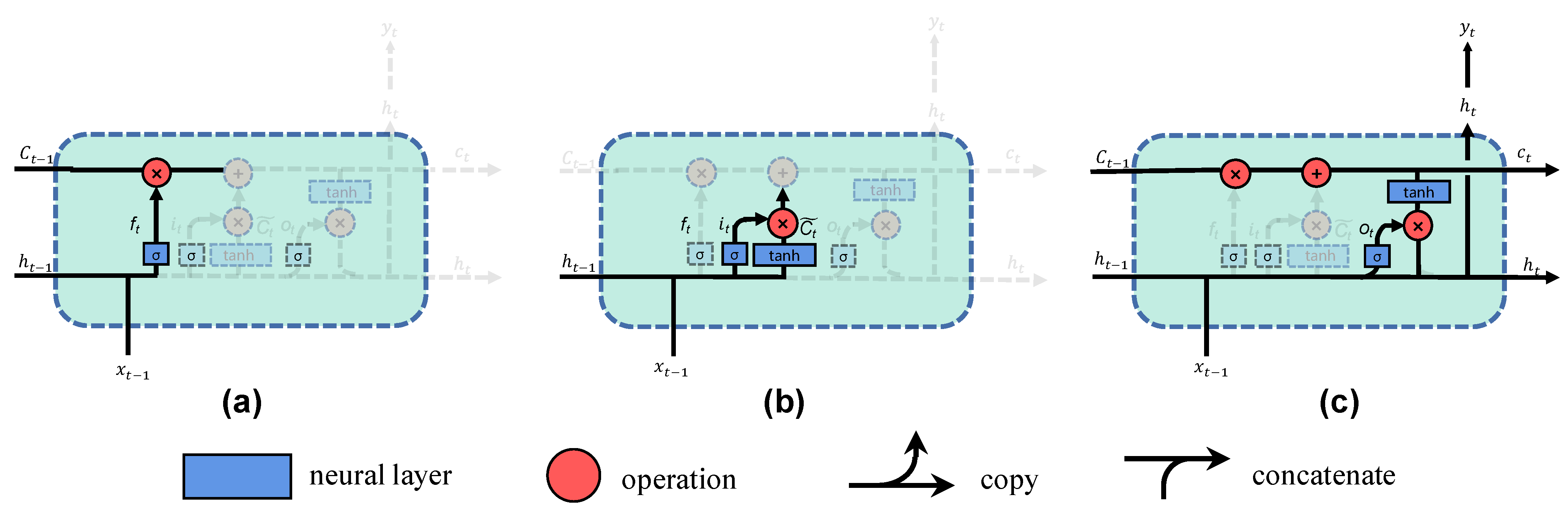 Applsci 12 11951 g002