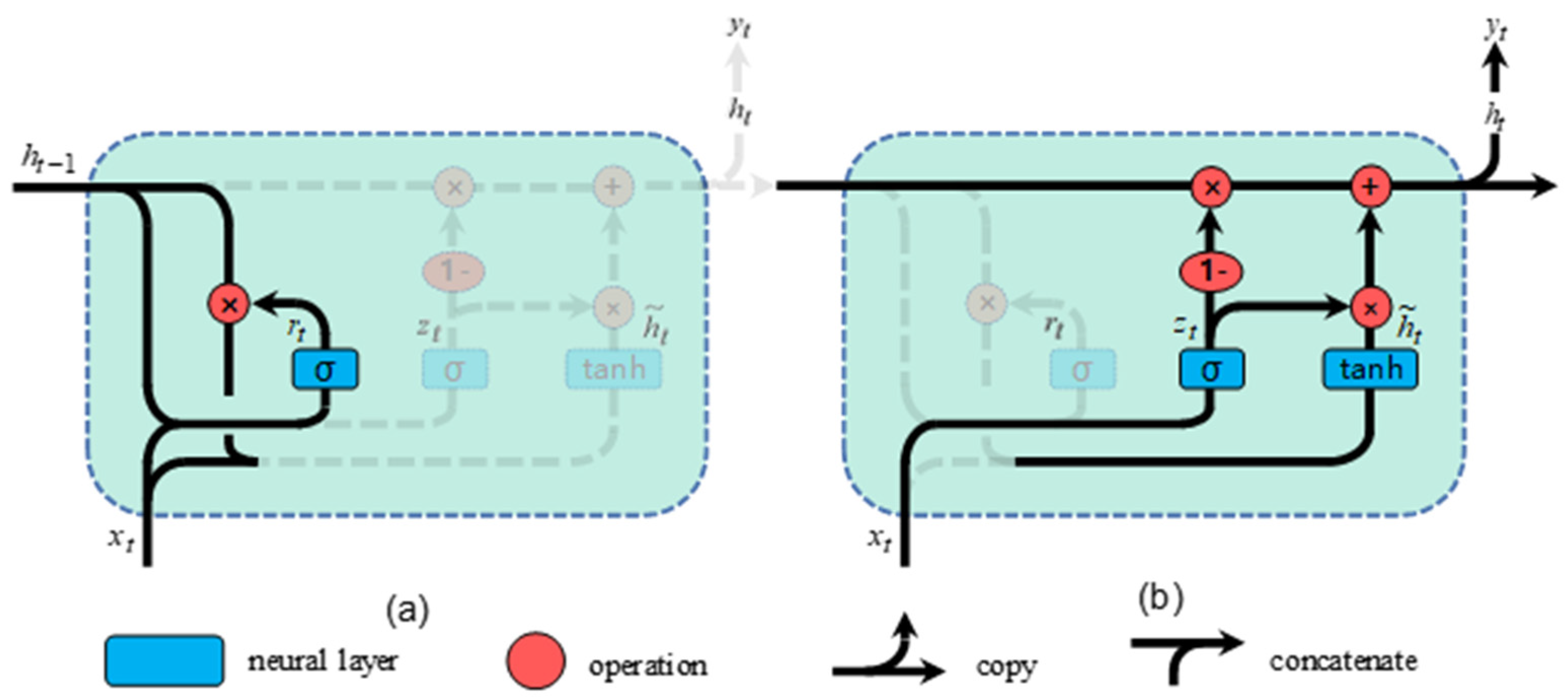 Applsci 12 11951 g003