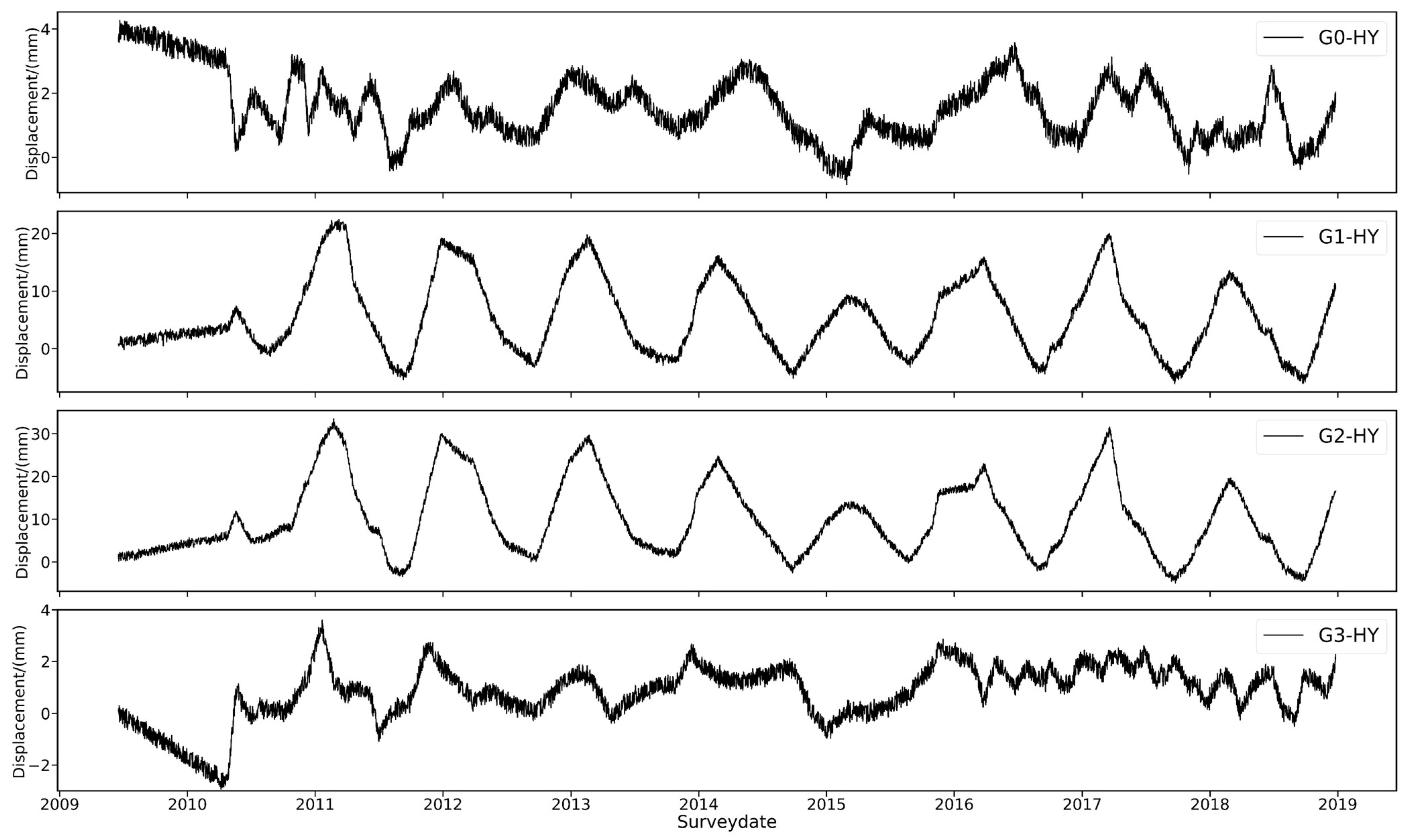 Applsci 12 11951 g007