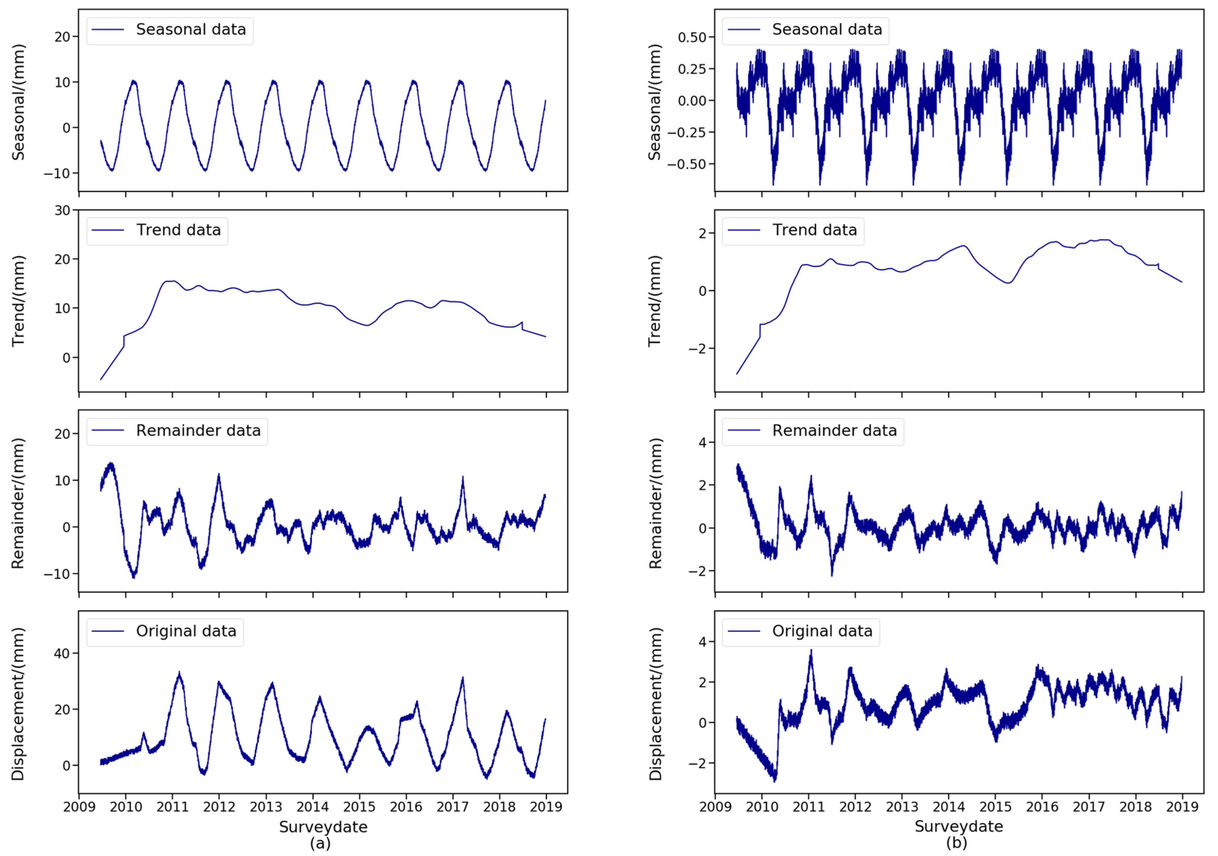Applsci 12 11951 g008