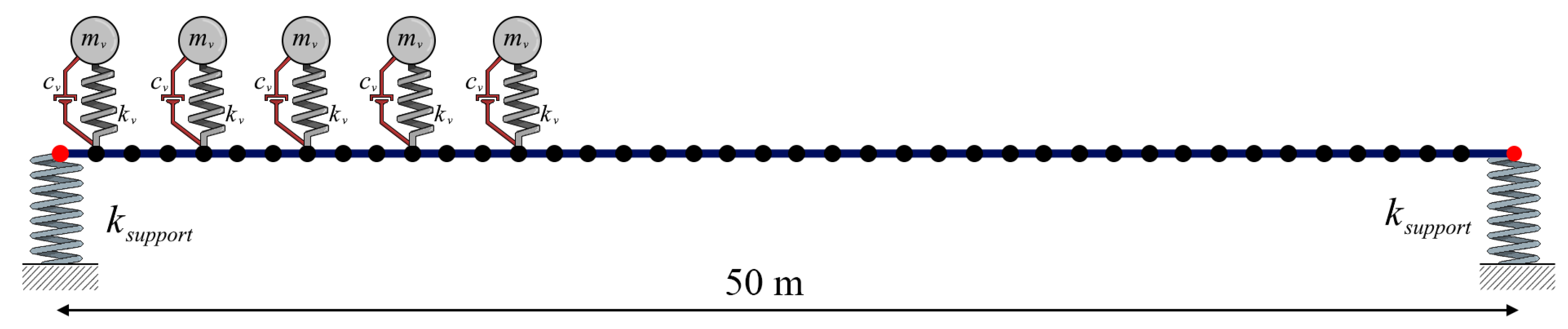 Applsci 12 11952 g003 Applsci 12 11952 g003