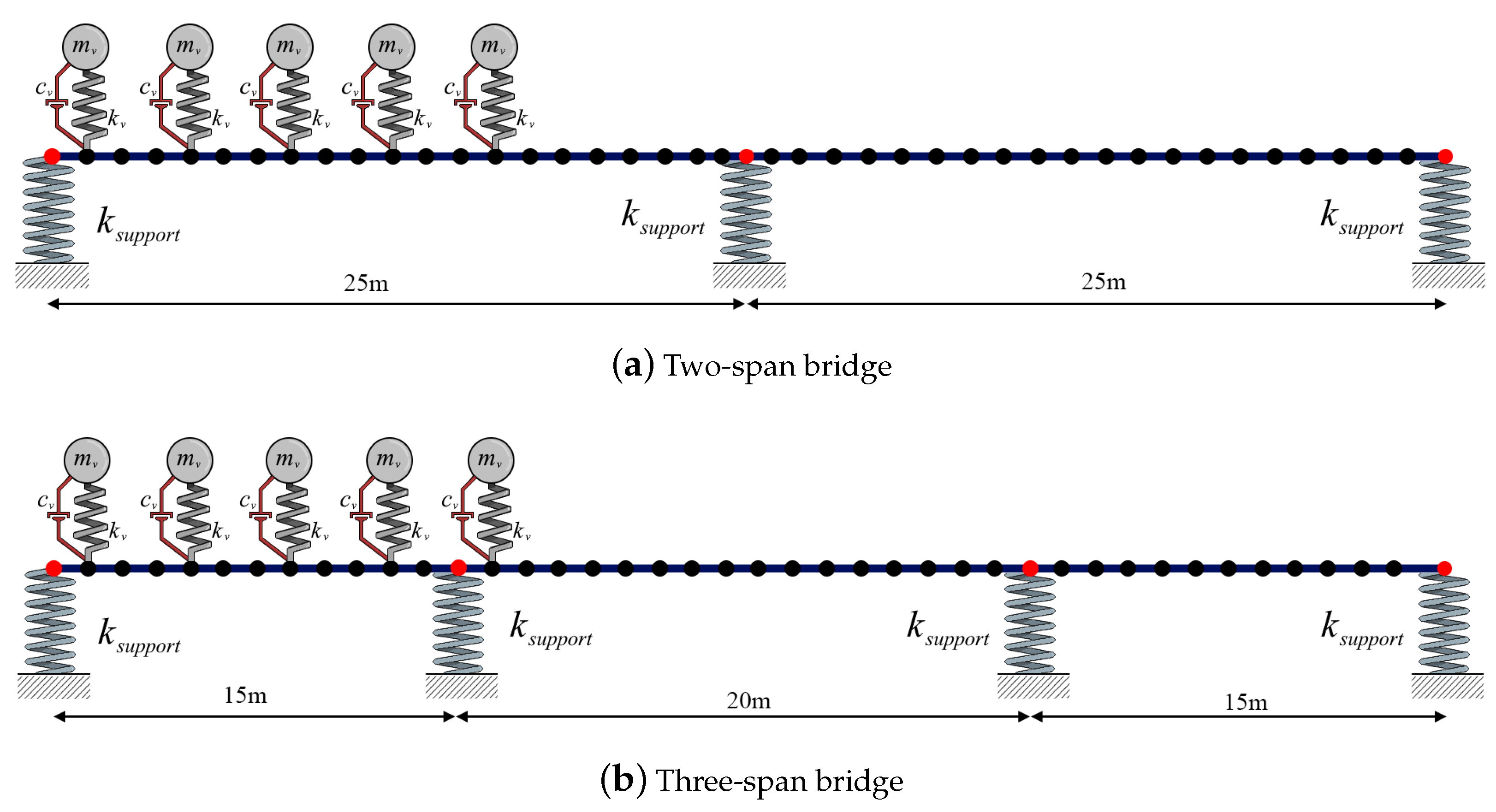 Applsci 12 11952 g004 Applsci 12 11952 g004