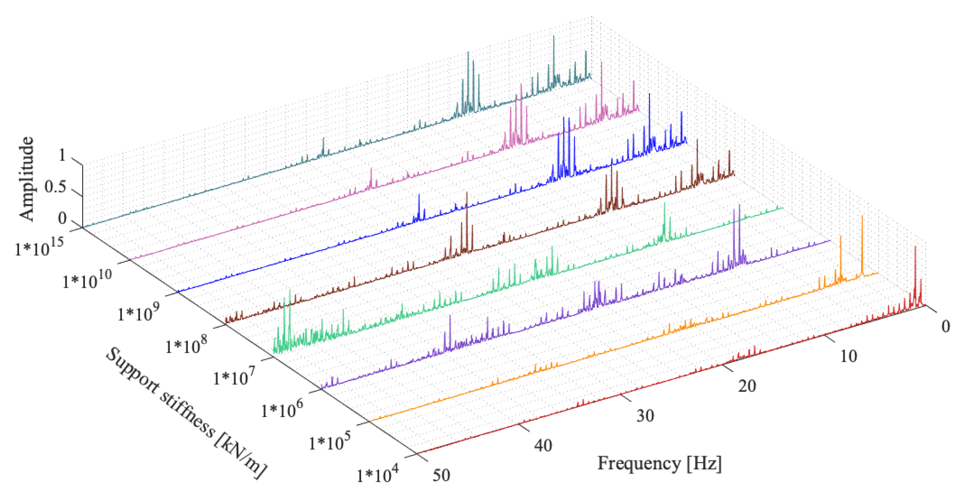Applsci 12 11952 g009 Applsci 12 11952 g009