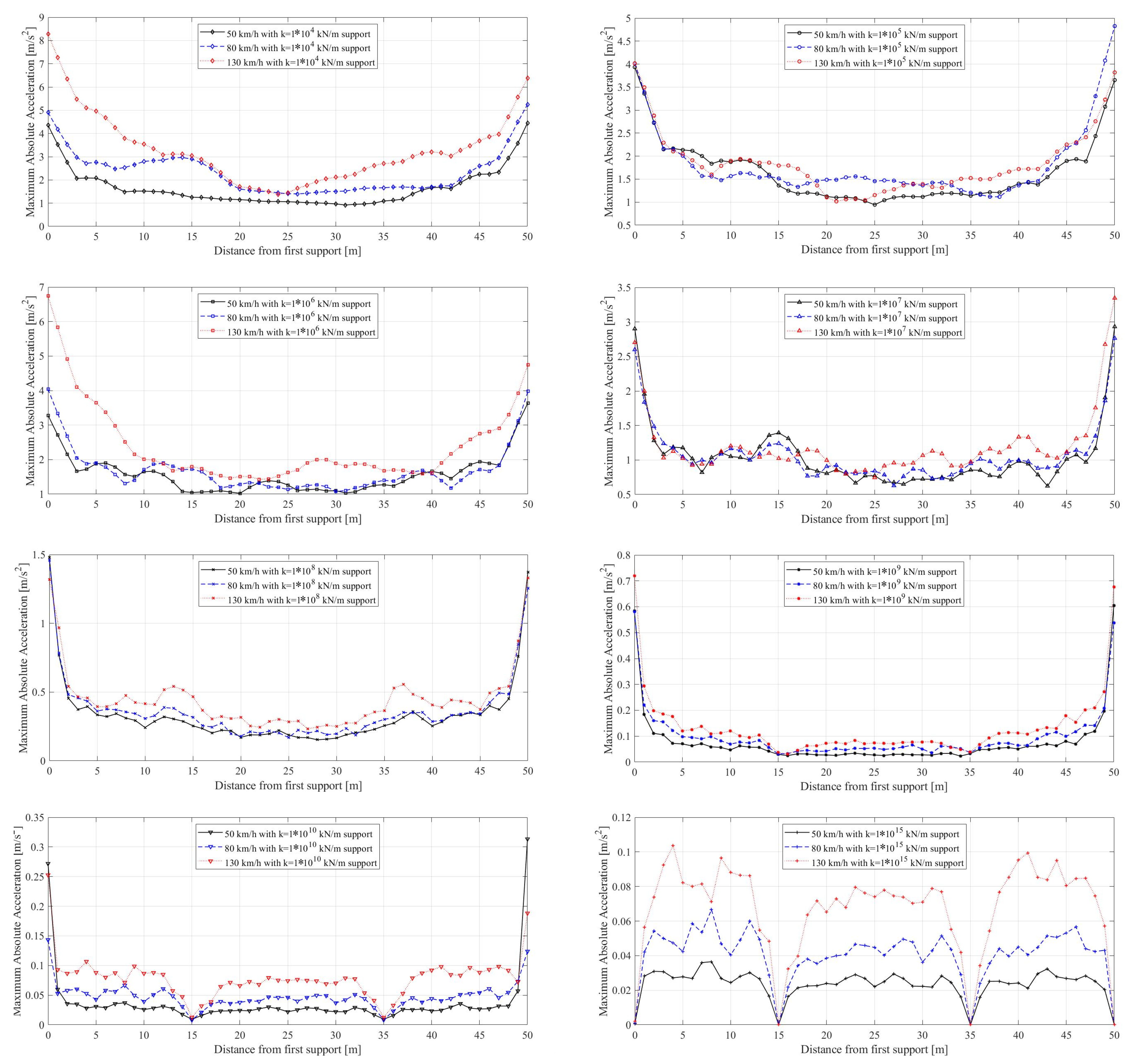 Applsci 12 11952 g015 Applsci 12 11952 g015