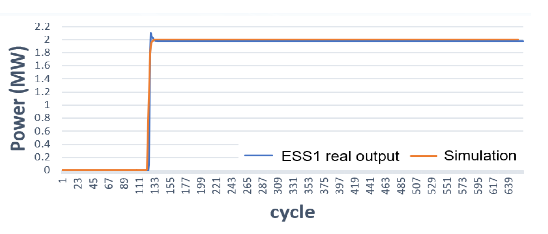 Applsci 12 11953 g005 Applsci 12 11953 g005
