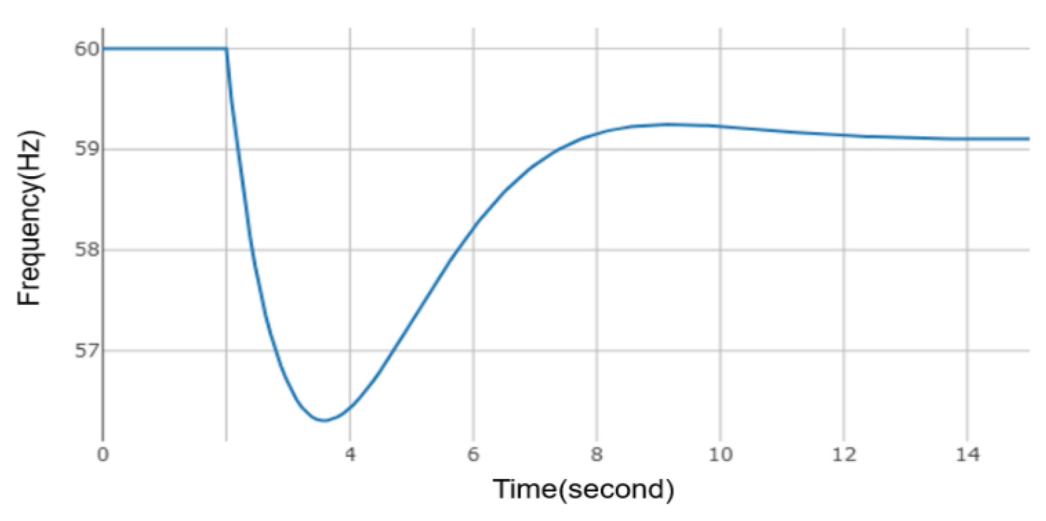 Applsci 12 11953 g0a1 Applsci 12 11953 g0a1