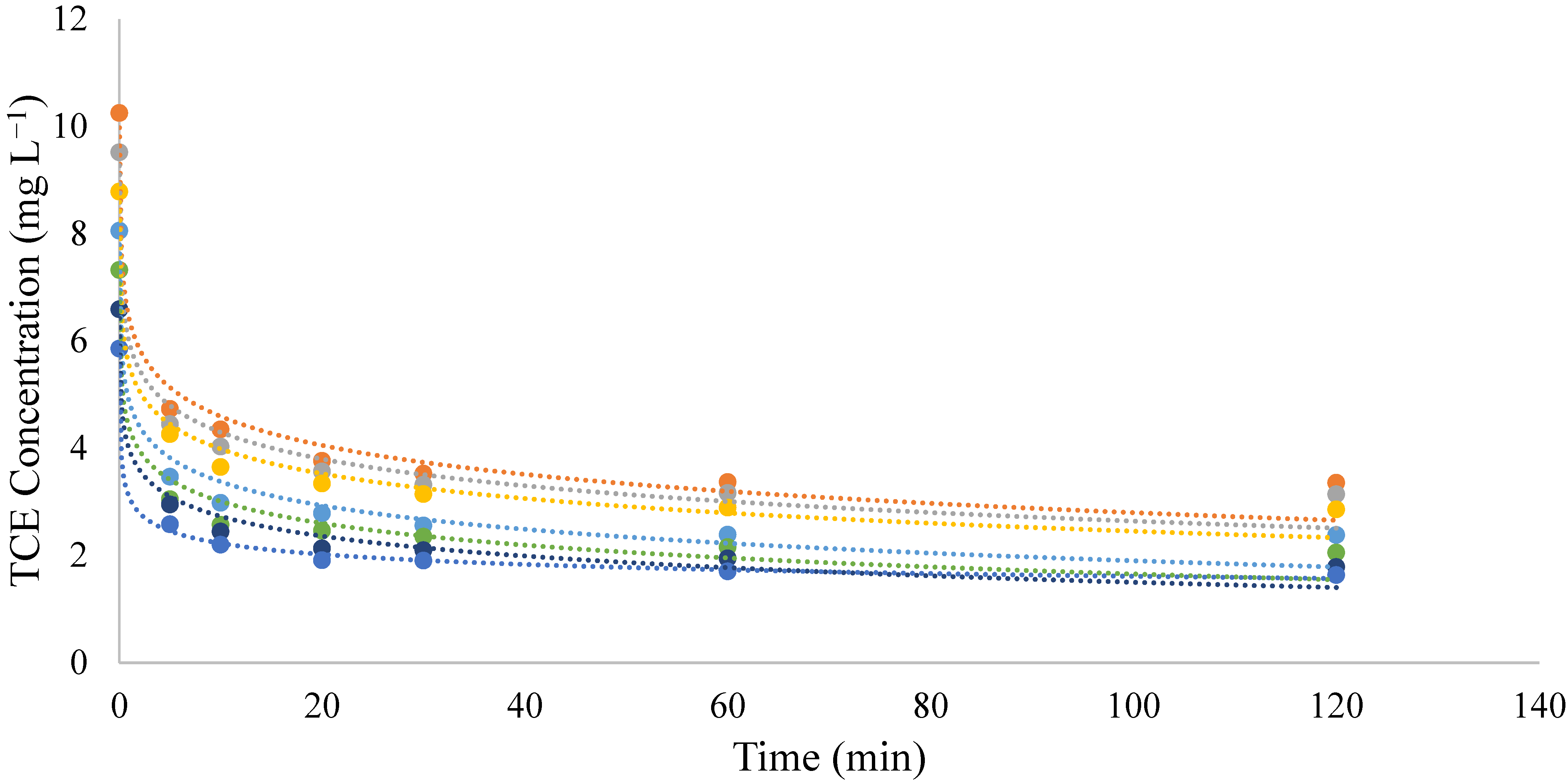 Applsci 12 11955 g002