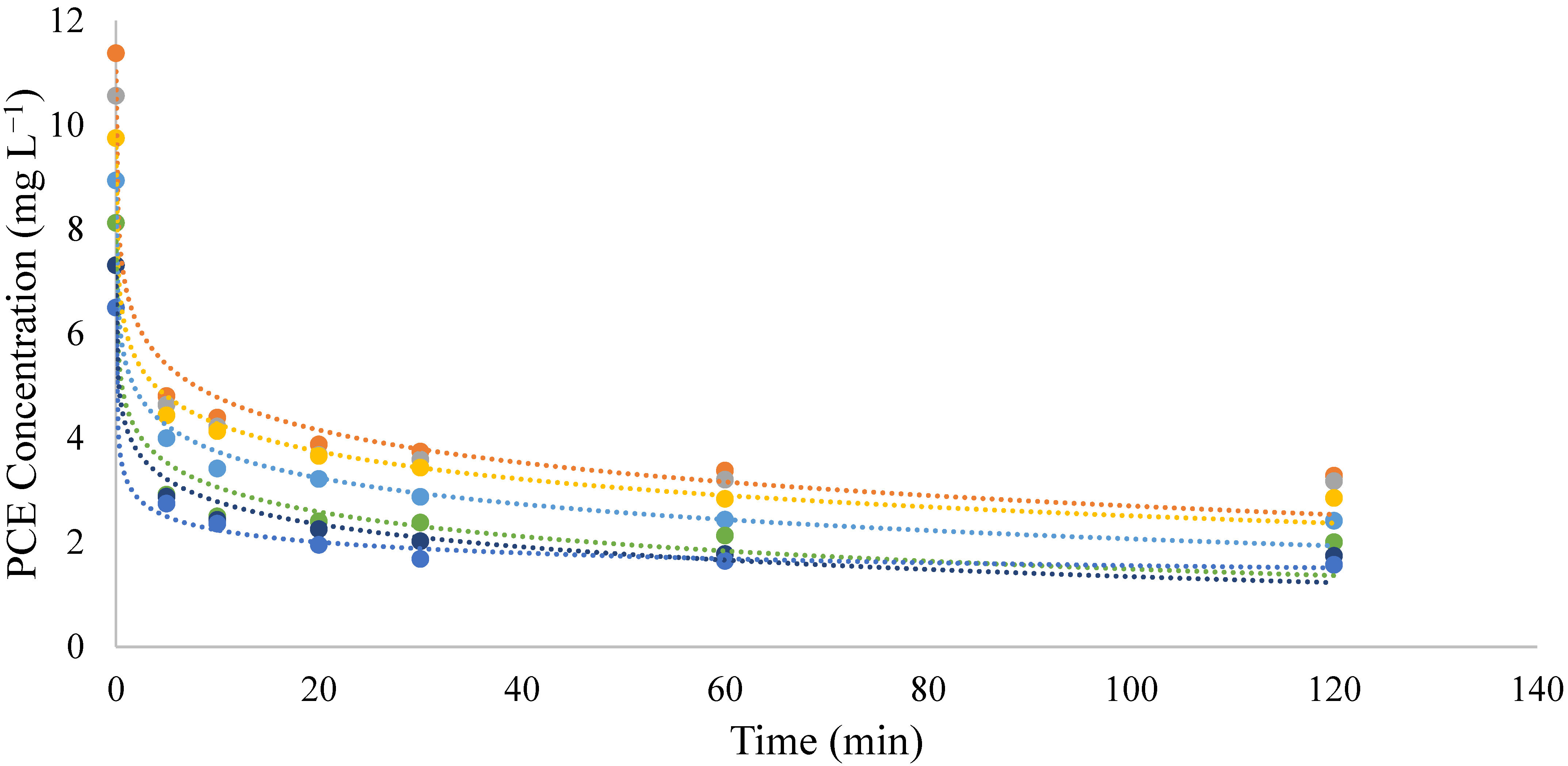 Applsci 12 11955 g003
