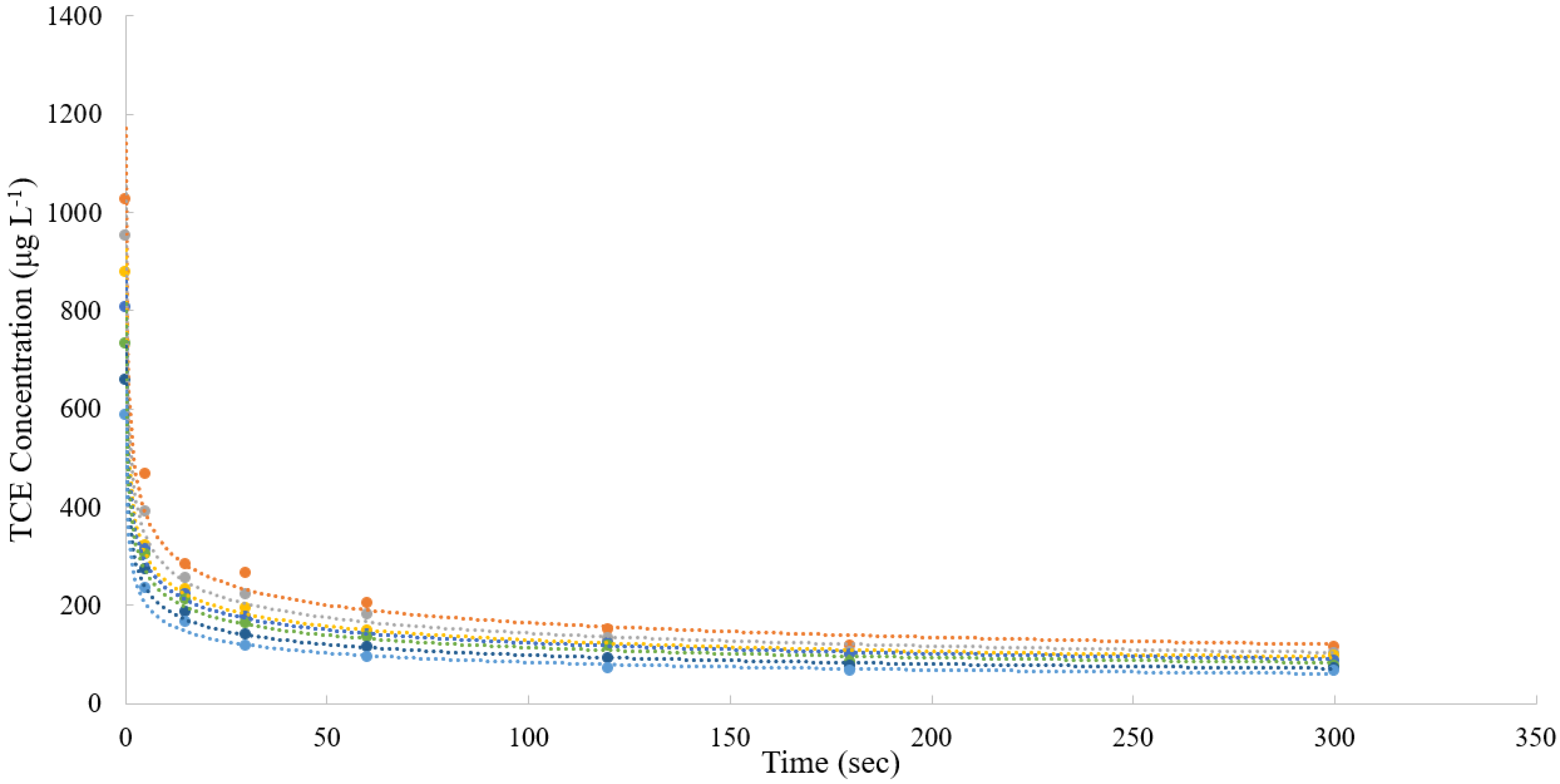 Applsci 12 11955 g004