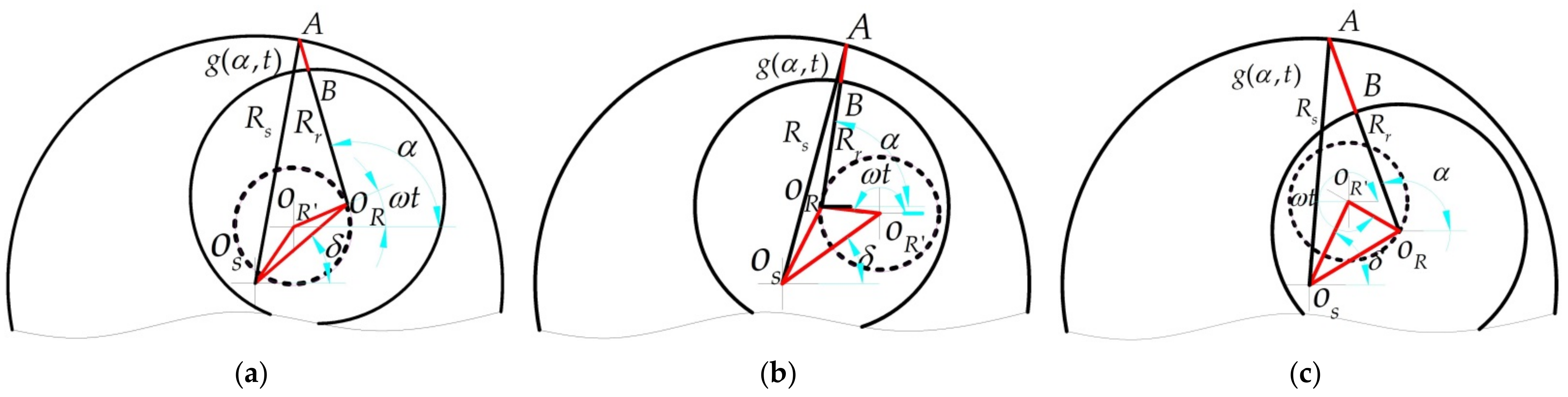 Applsci 12 11956 g002 Applsci 12 11956 g002