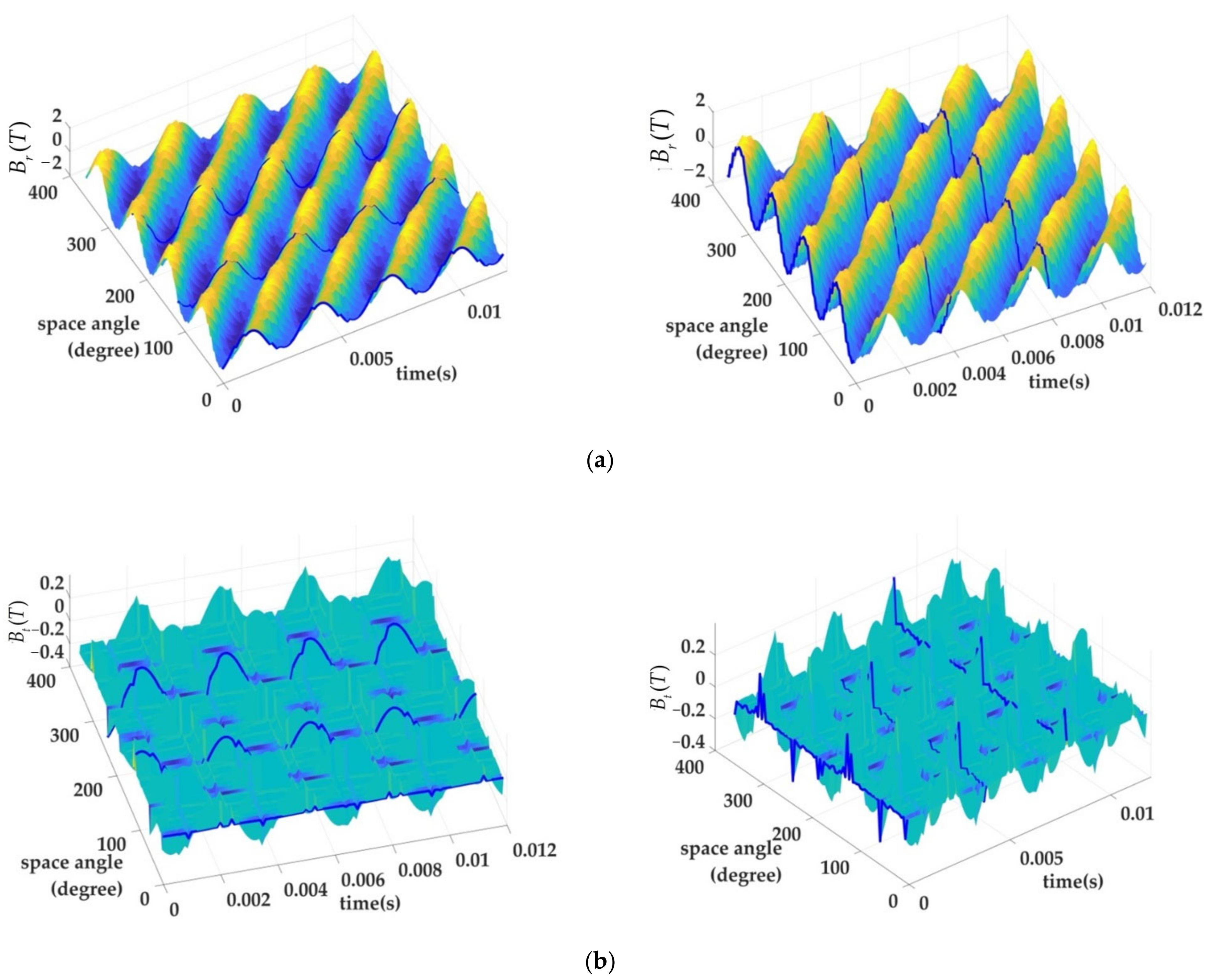 Applsci 12 11956 g006 Applsci 12 11956 g006