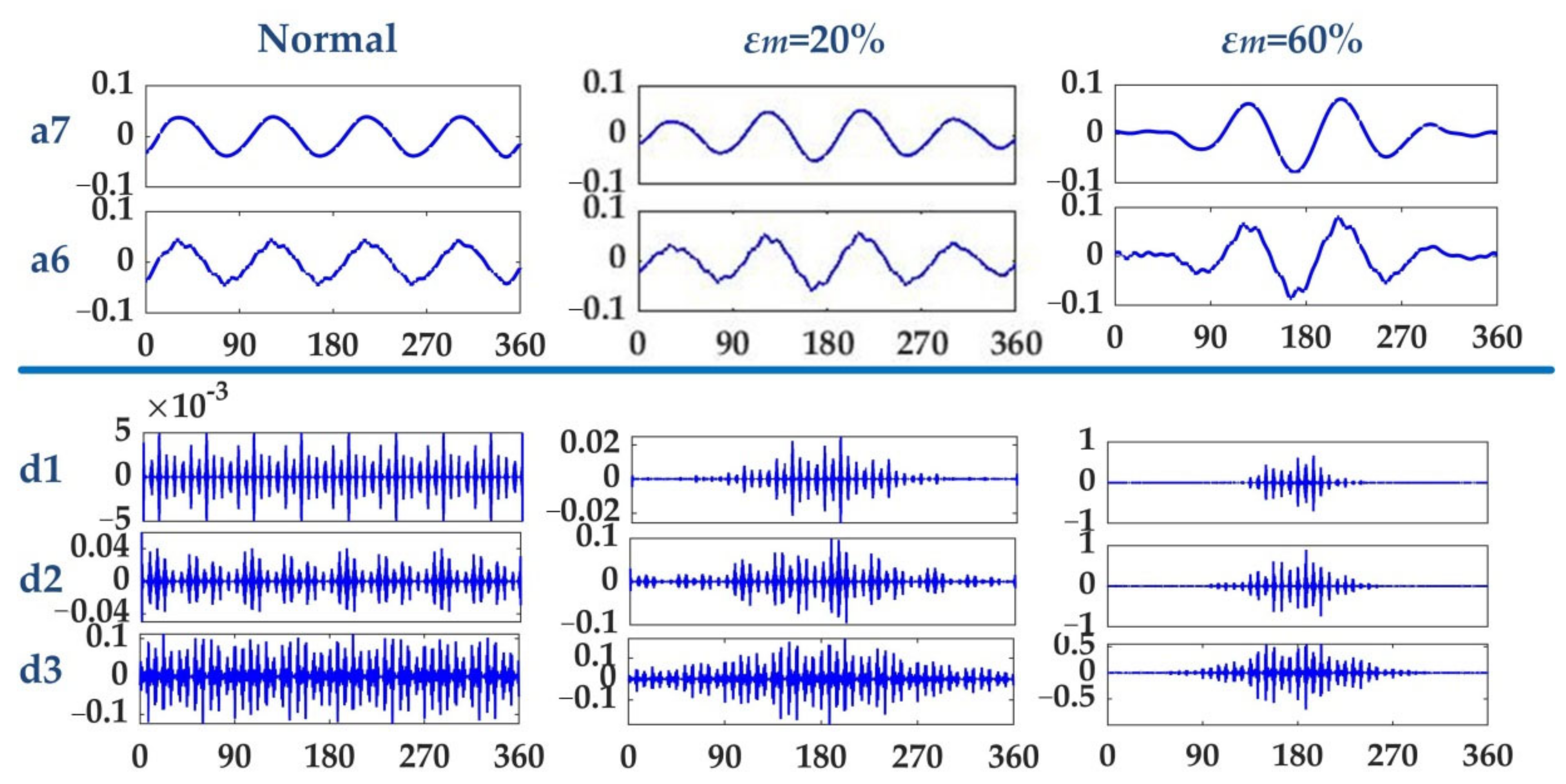 Applsci 12 11956 g008 Applsci 12 11956 g008