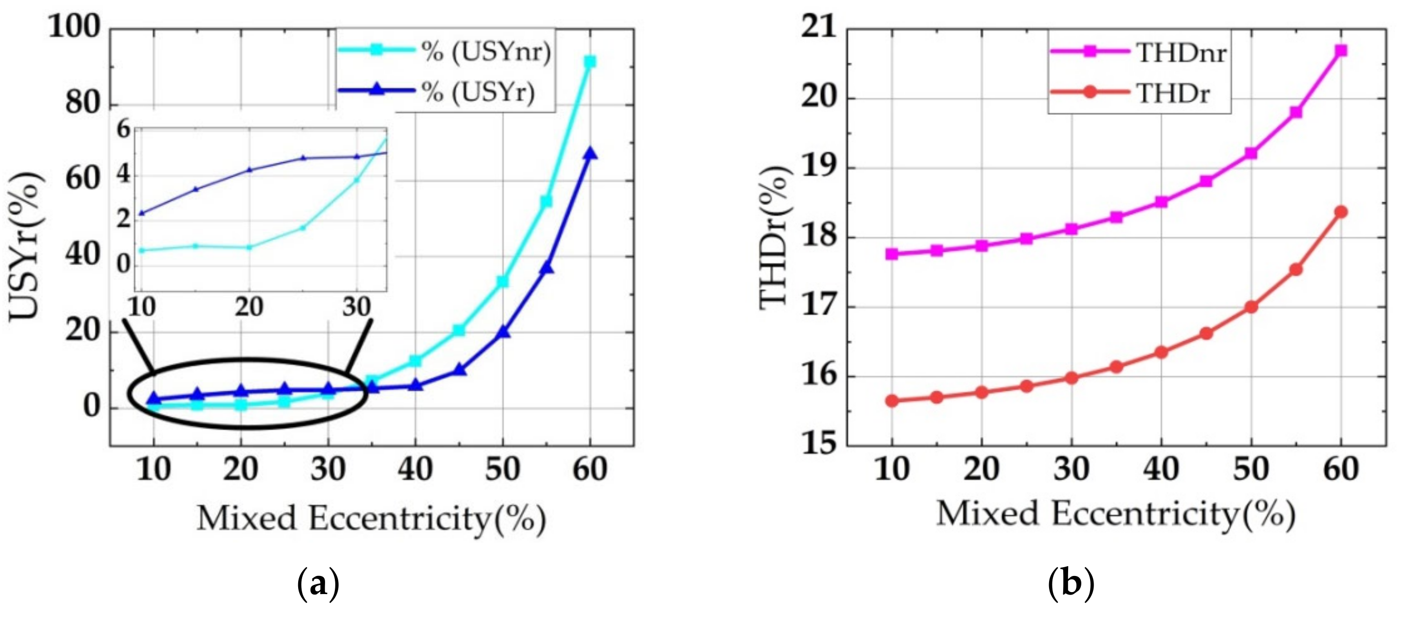 Applsci 12 11956 g010 Applsci 12 11956 g010