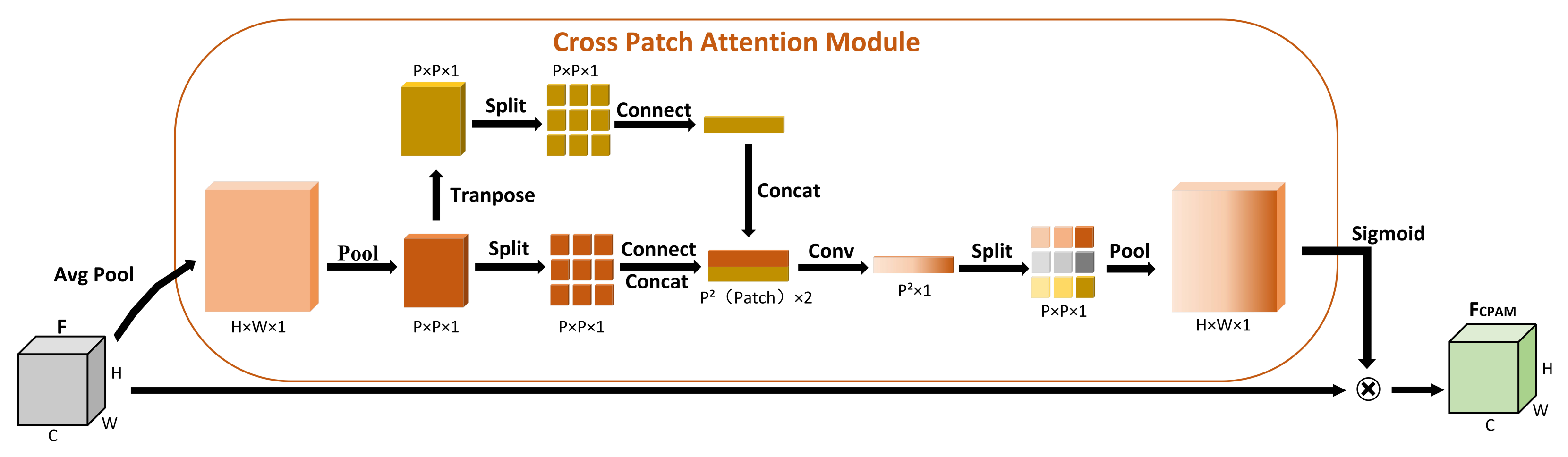 Applsci 12 11959 g001