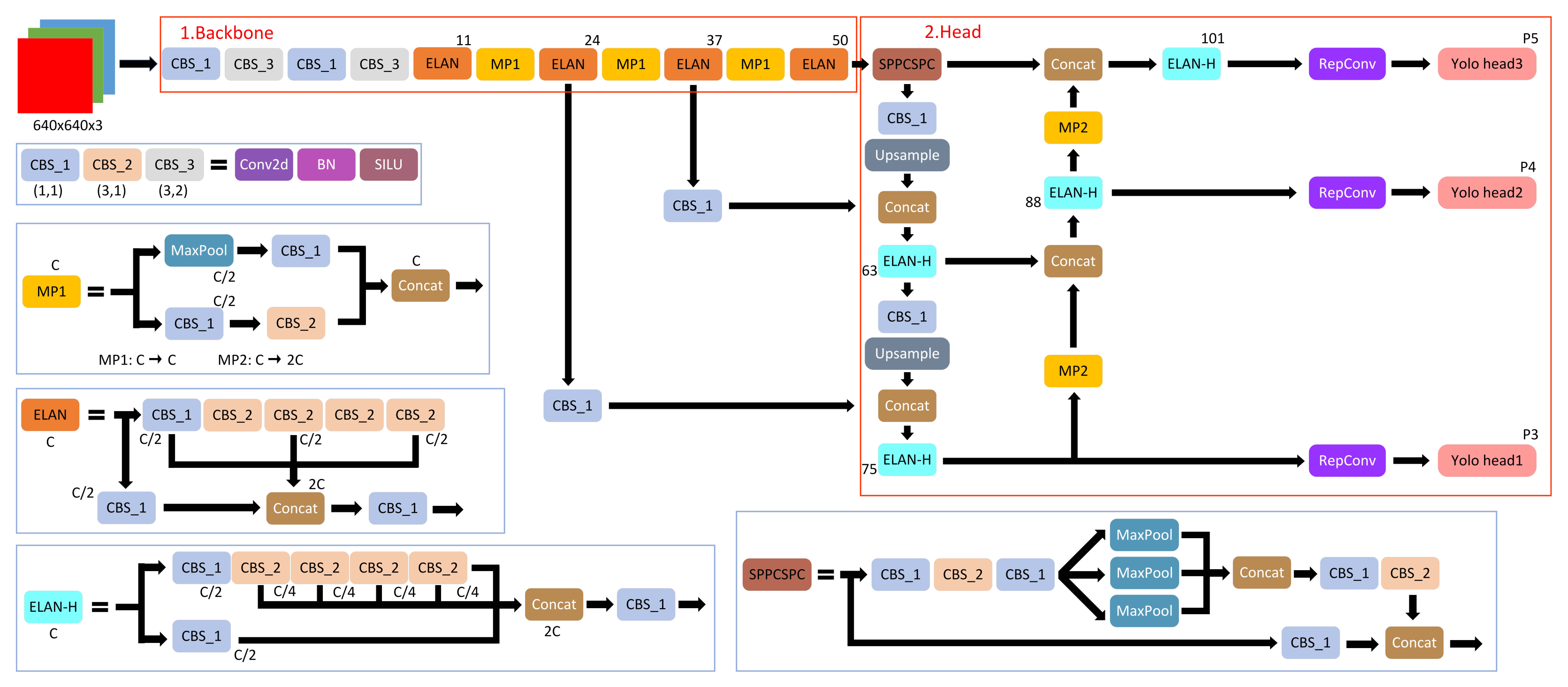 Applsci 12 11959 g004