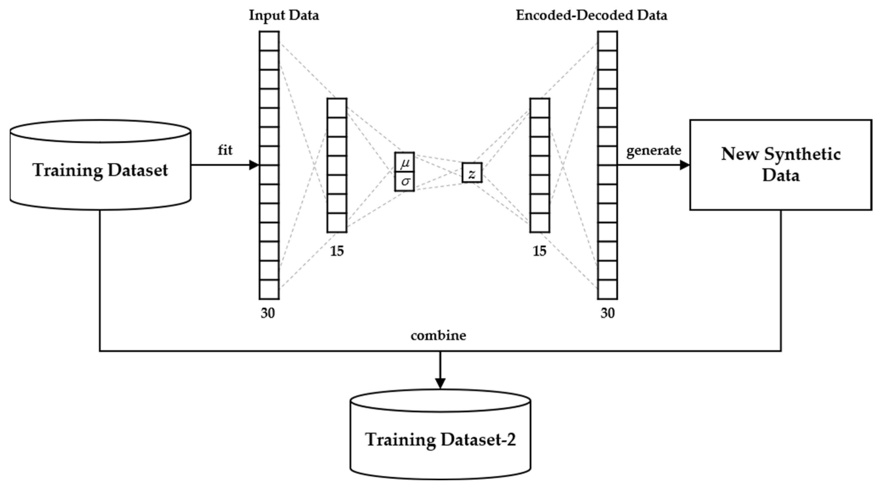 Applsci 12 11962 g003 Applsci 12 11962 g003