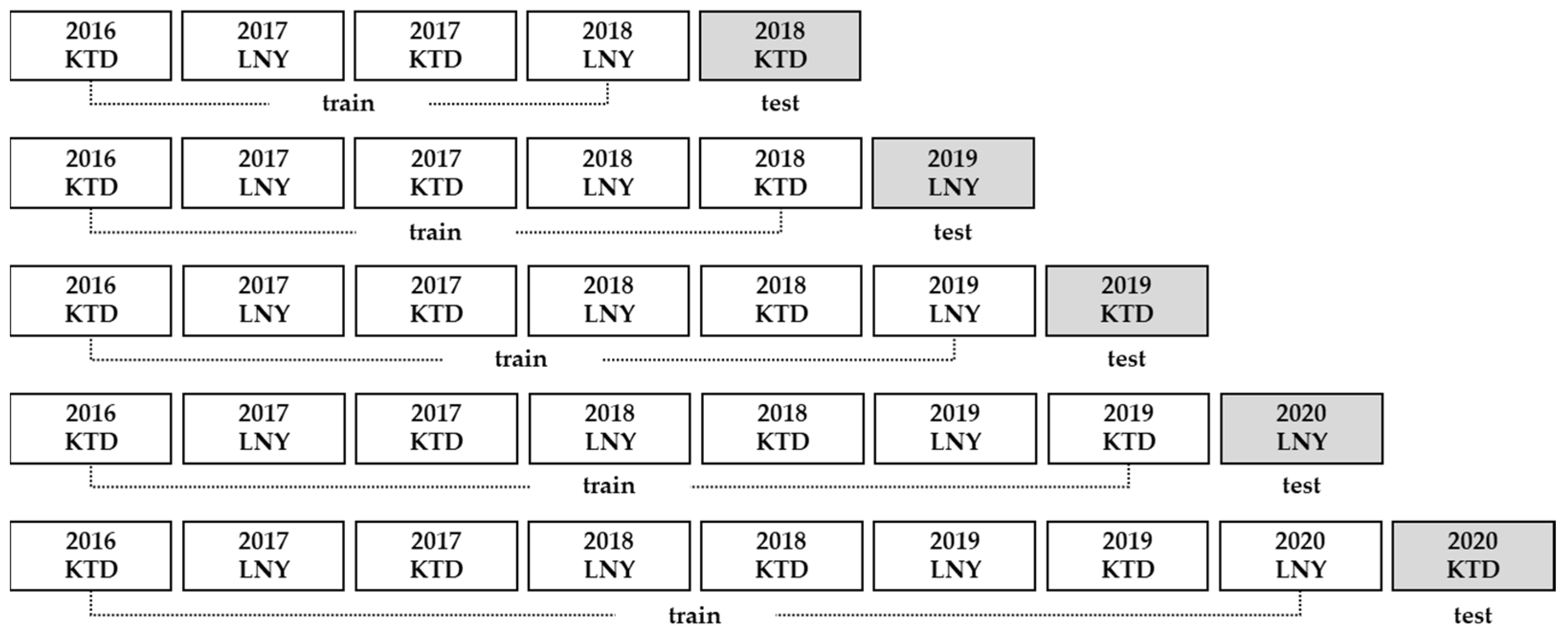 Applsci 12 11962 g006 Applsci 12 11962 g006